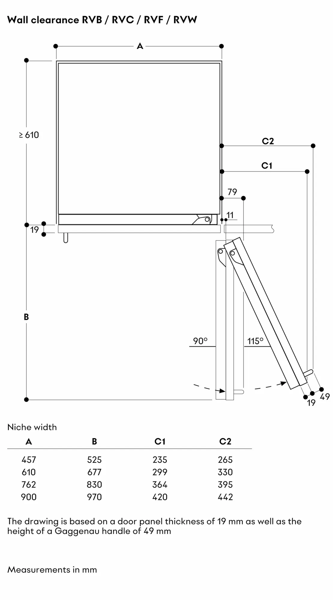Photo Nr. 7 of the product RVC477190