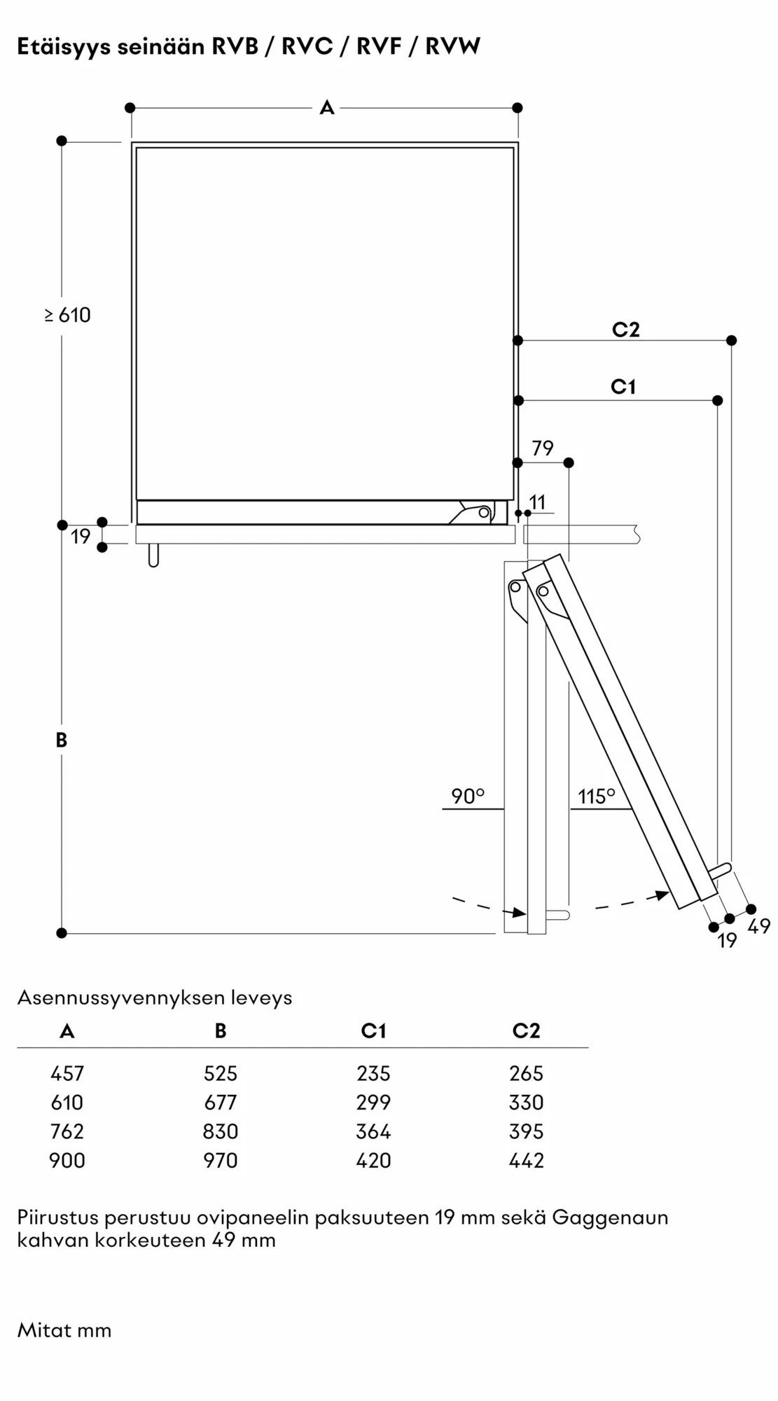 Kuva 6 tuotteesta RVF467190