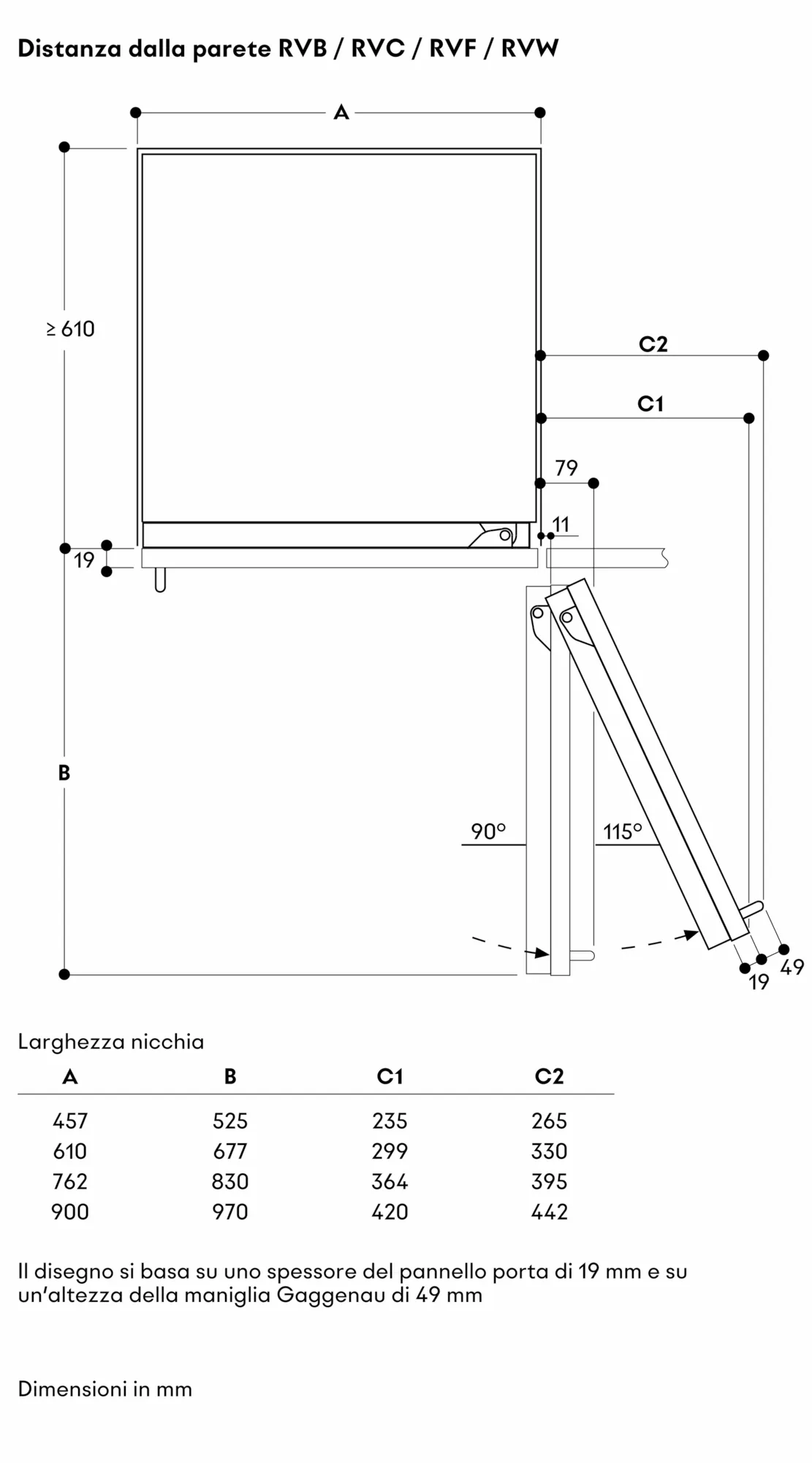 Foto Nr. 6 del prodotto RVC467190