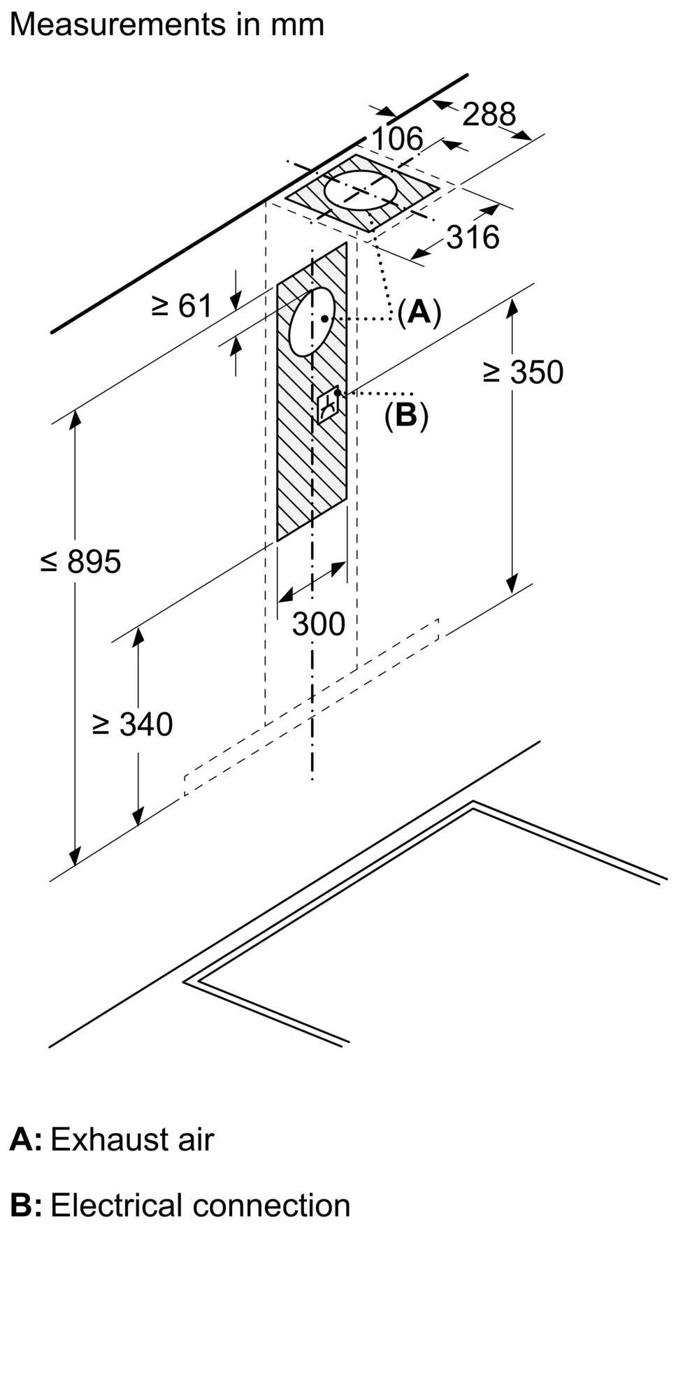 Photo Nr. 9 of the product DWB95CC60A