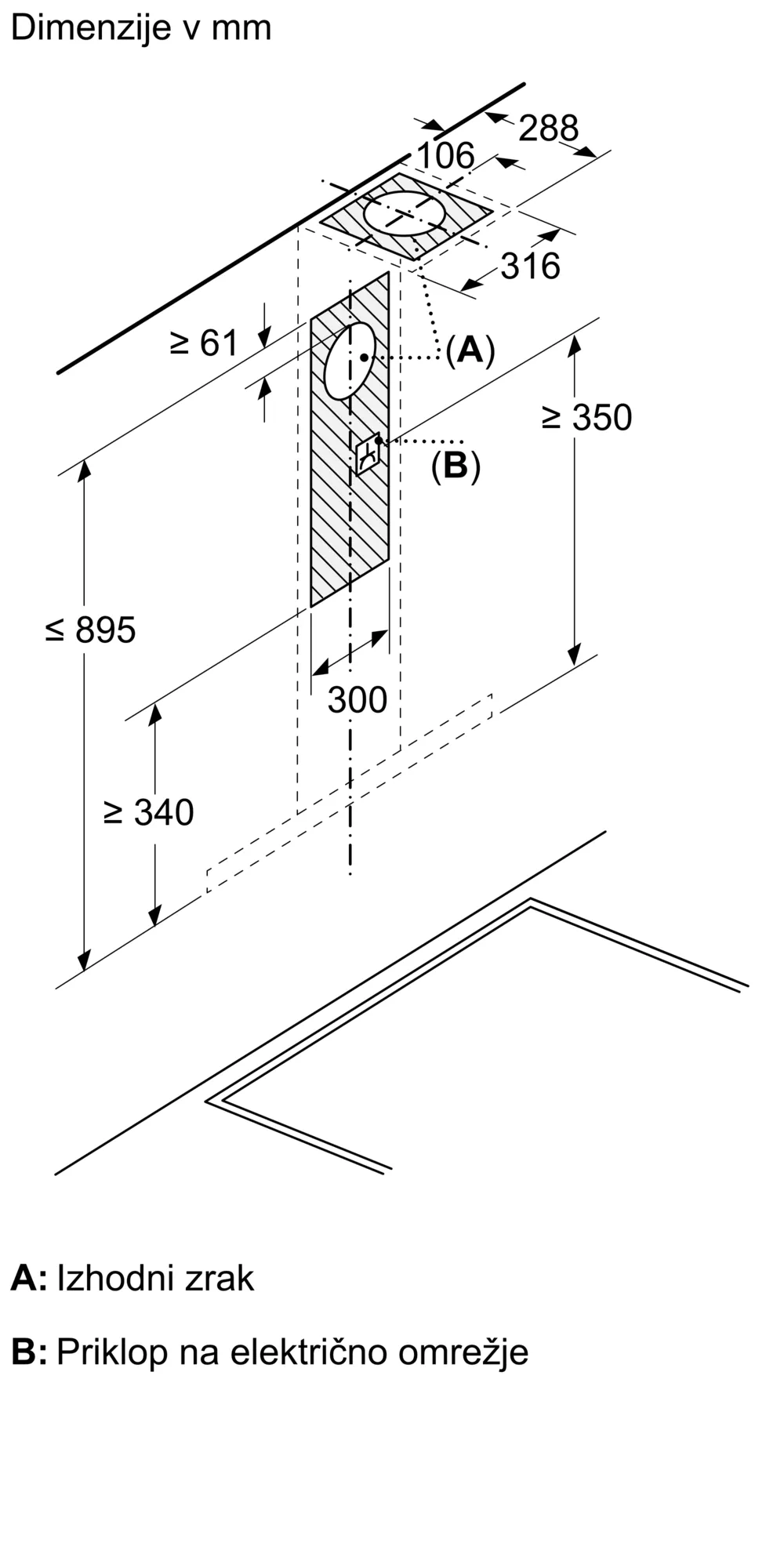 Fotografija št. 7 produkta DWB95CC60