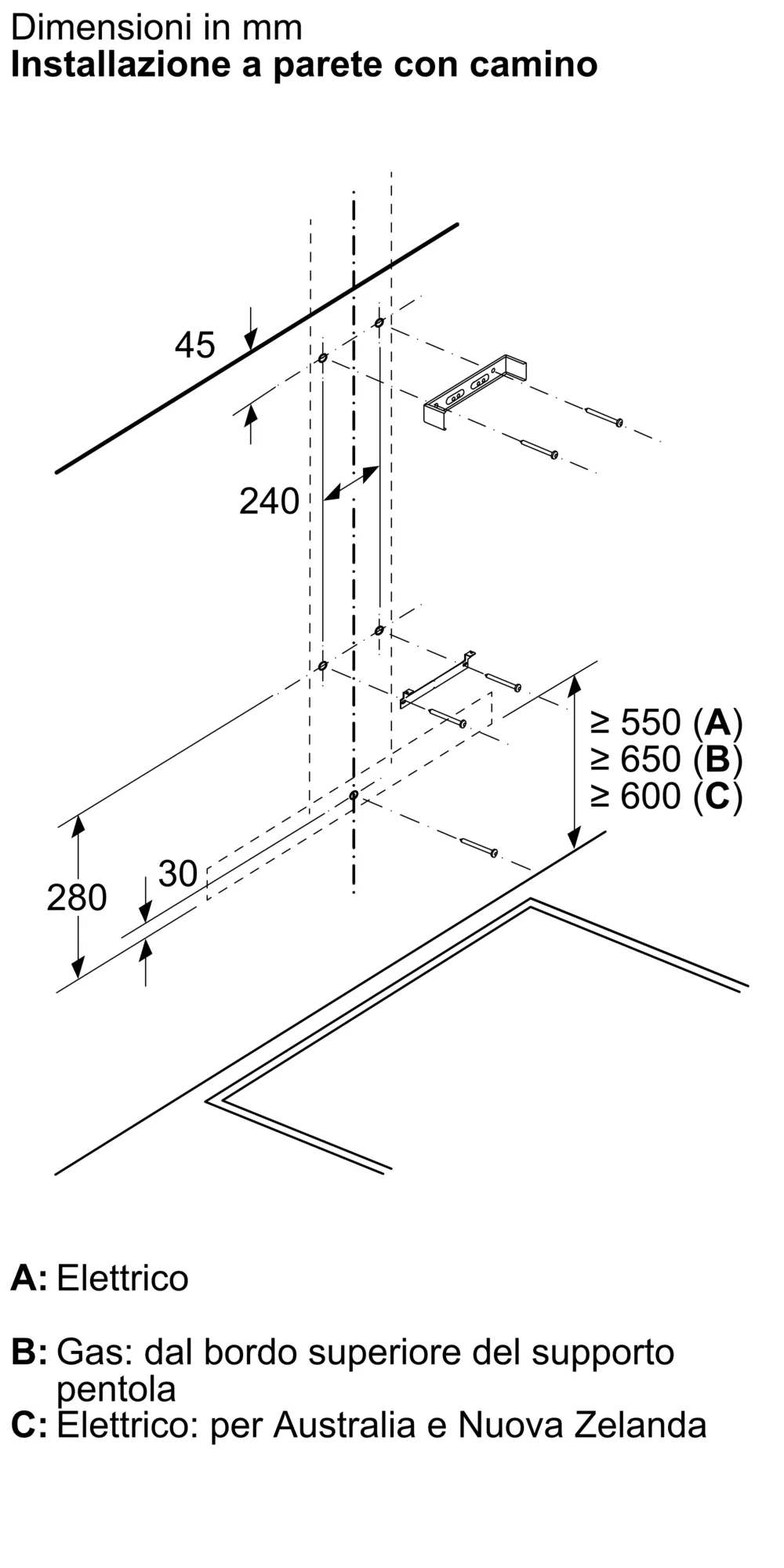Foto Nr. 8 del prodotto DWB95CC60
