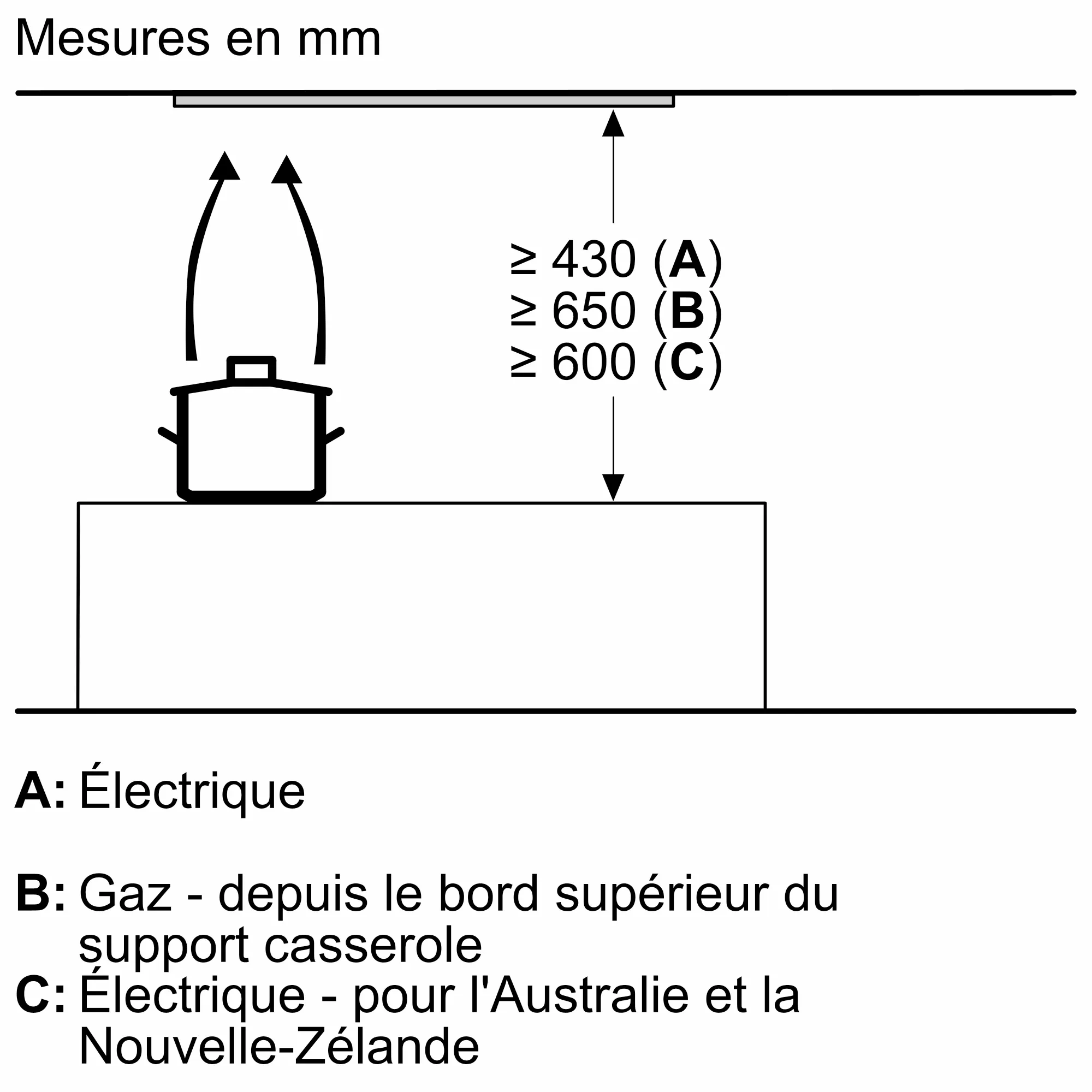 Photo n° 21 du produit DBB63BC60