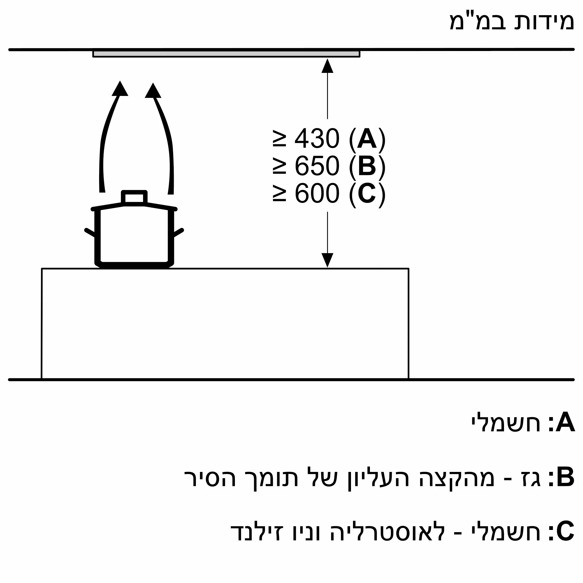 תמונה מס' 12 של המוצר LJ67BDP60