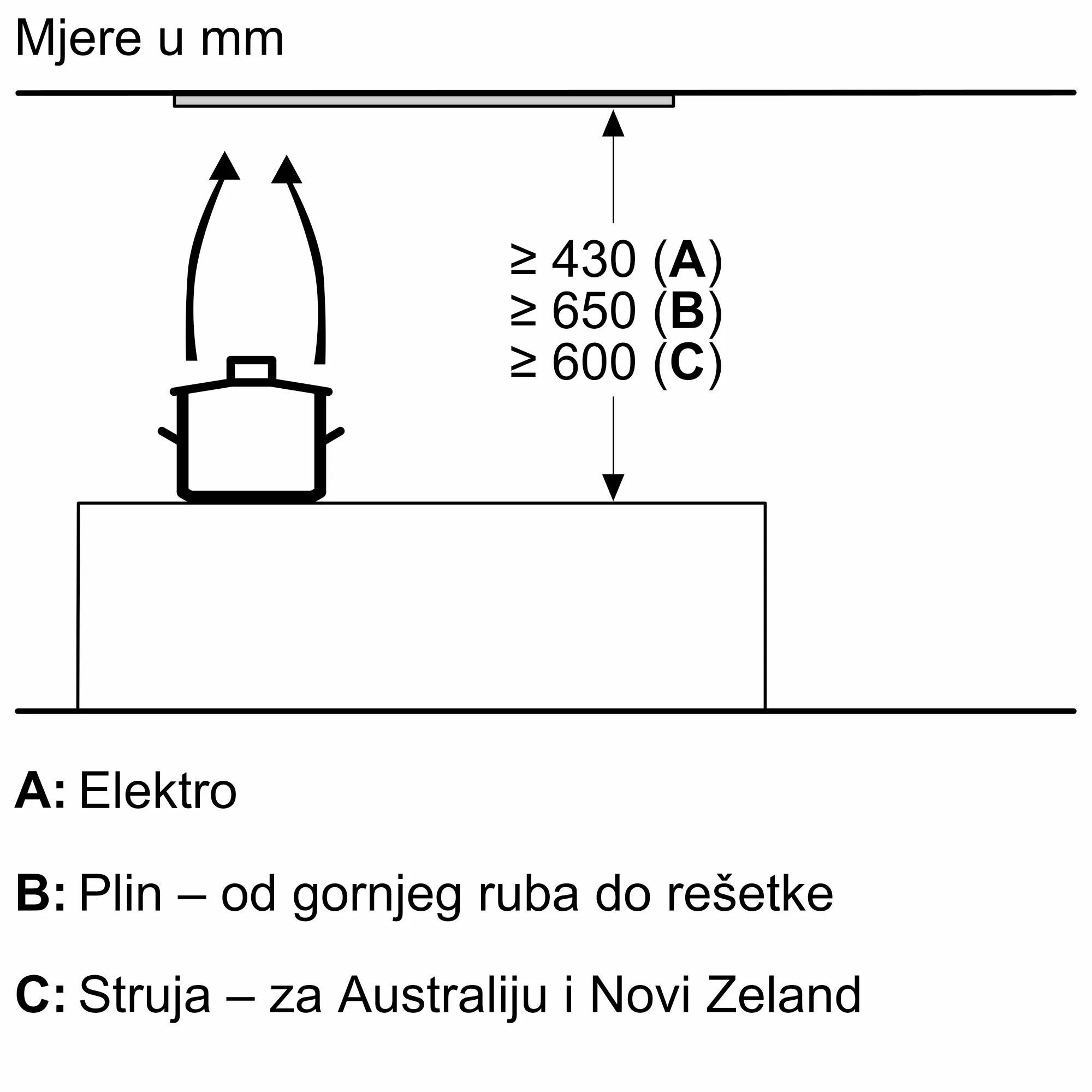 Fotografija br. 12 proizvoda DBB67DP60