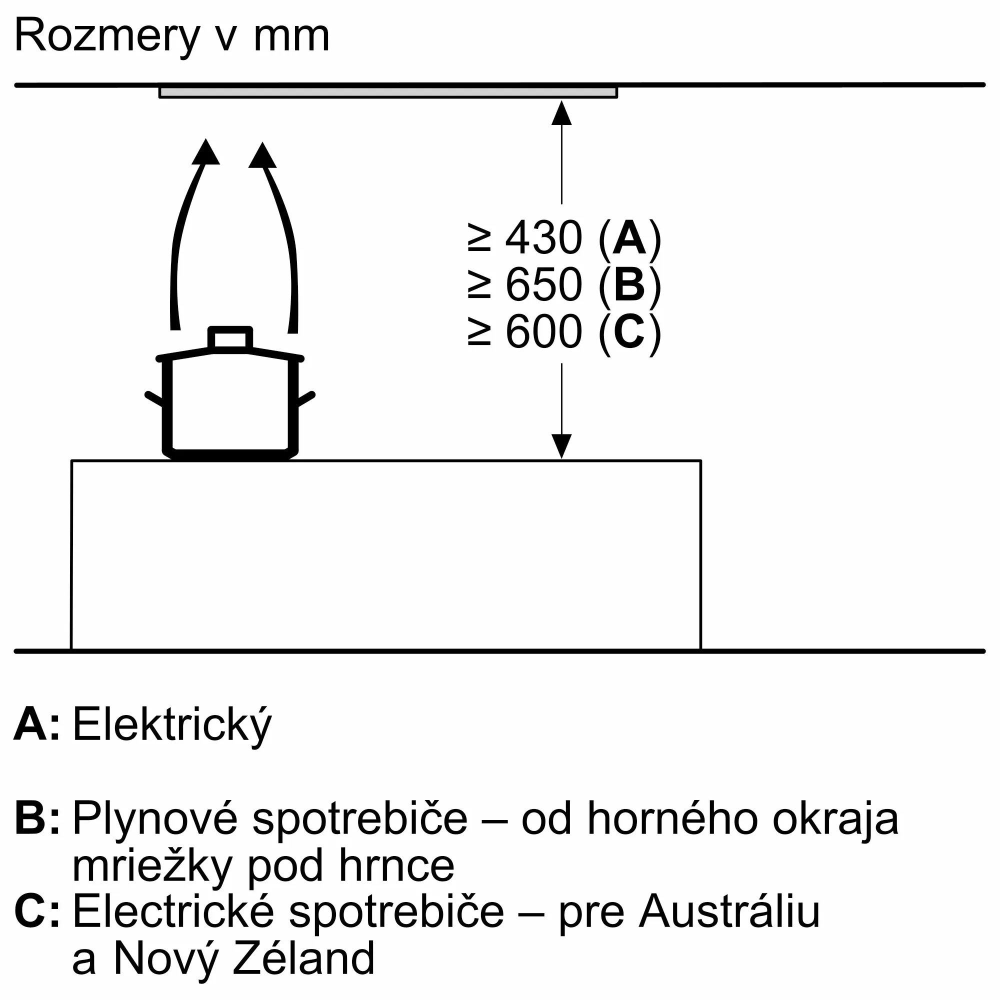 Foto č.: 12 produktu DBB65CC60