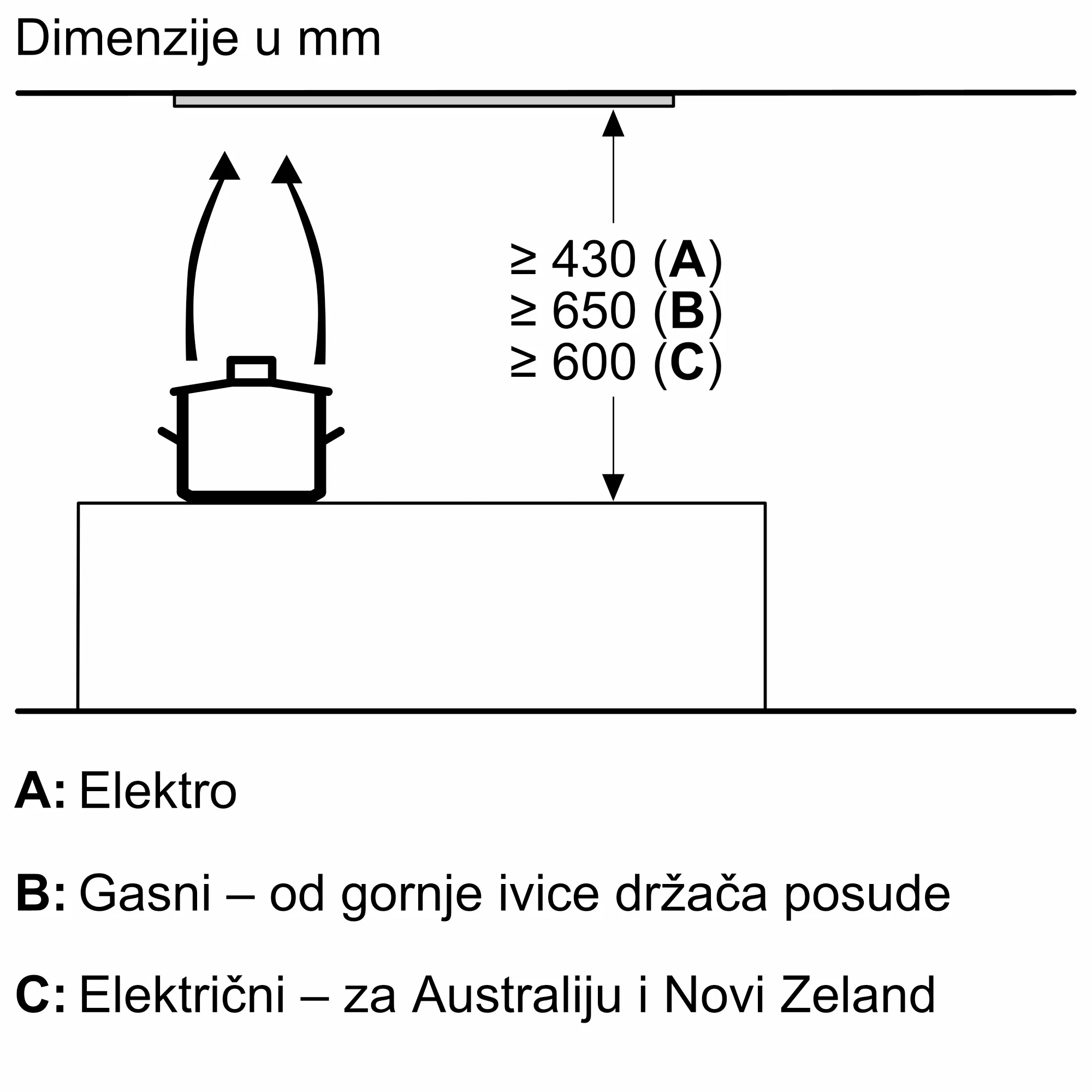 Fotografija Nr. 13 proizvoda DBB87DP60