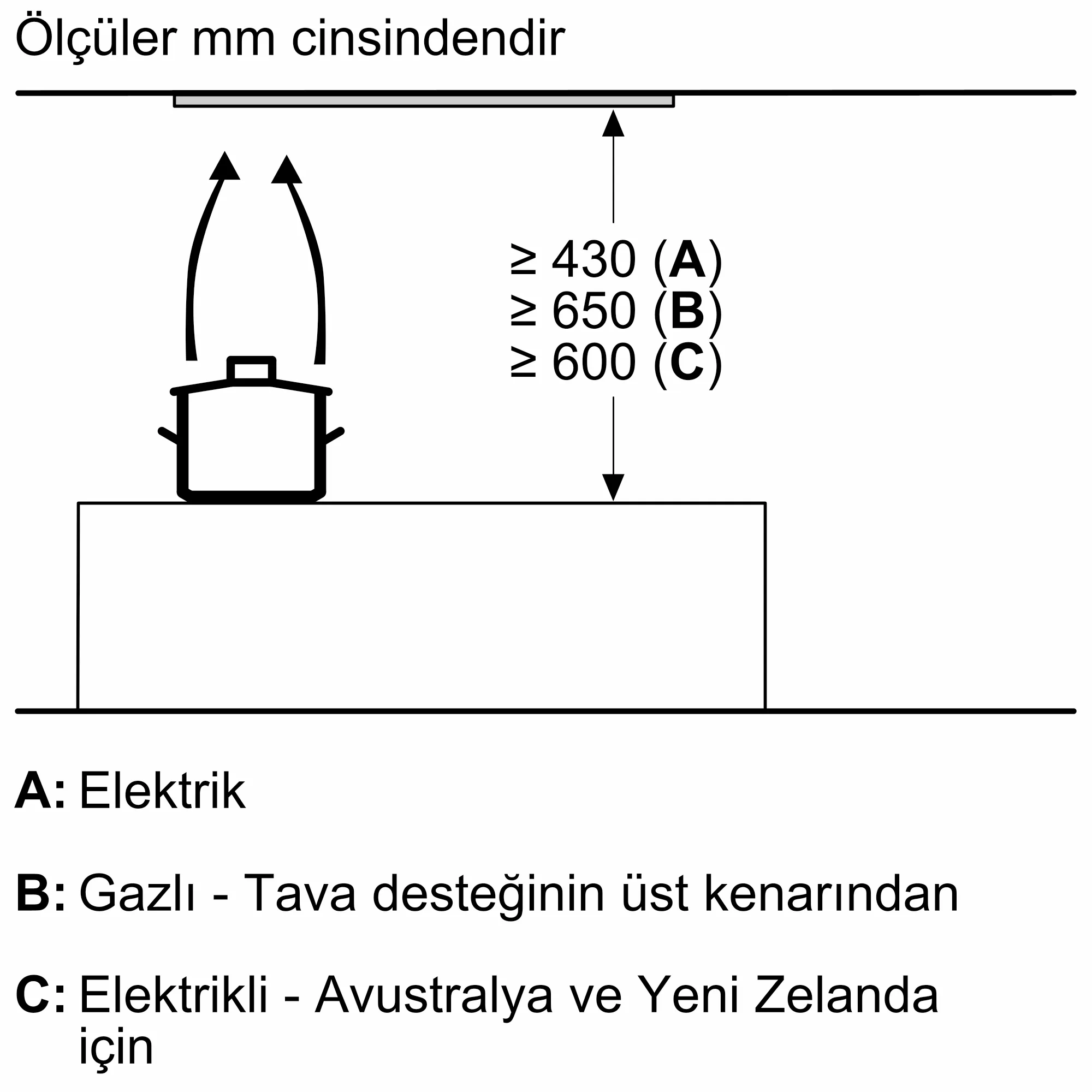 Ürününün Photo Nr. ı 12 DBB65CC60