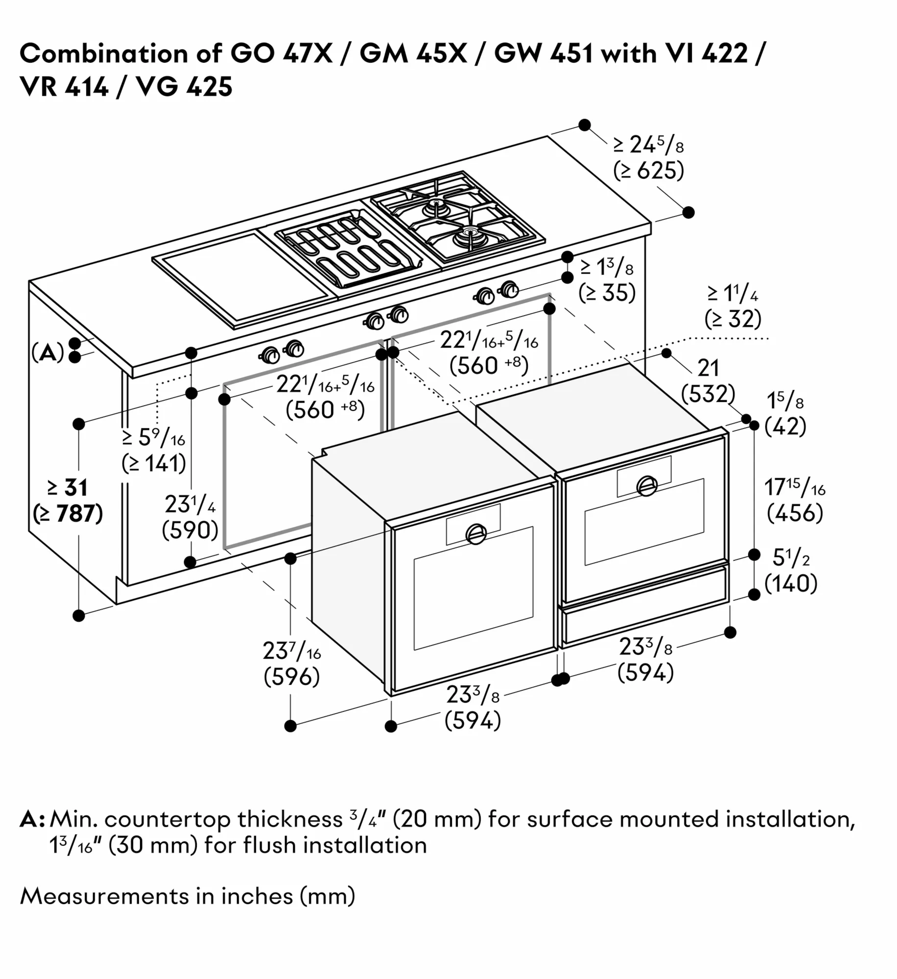 Photo Nr. 3 of the product GM451720
