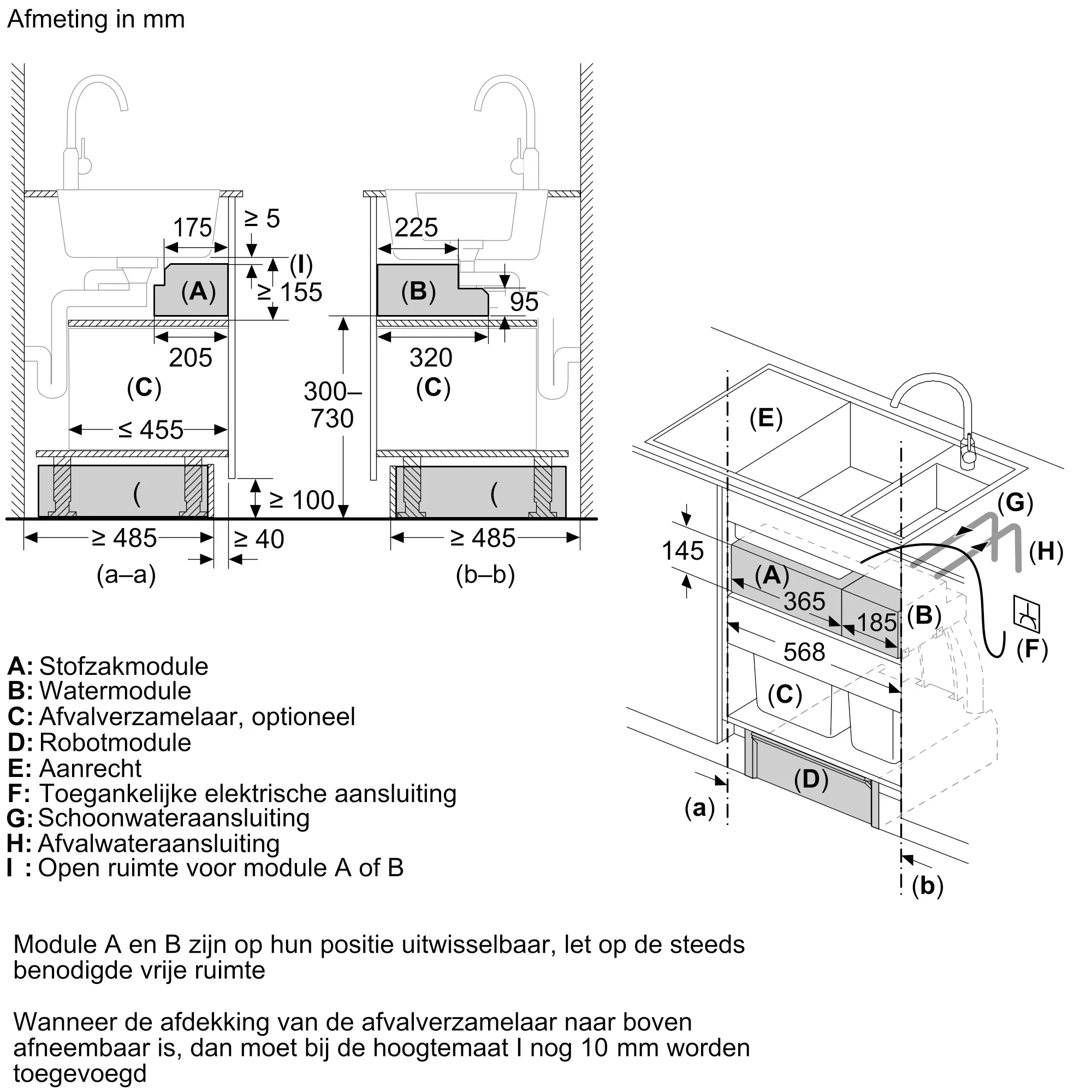 Foto nr. 8 van het product BCRI3BX1