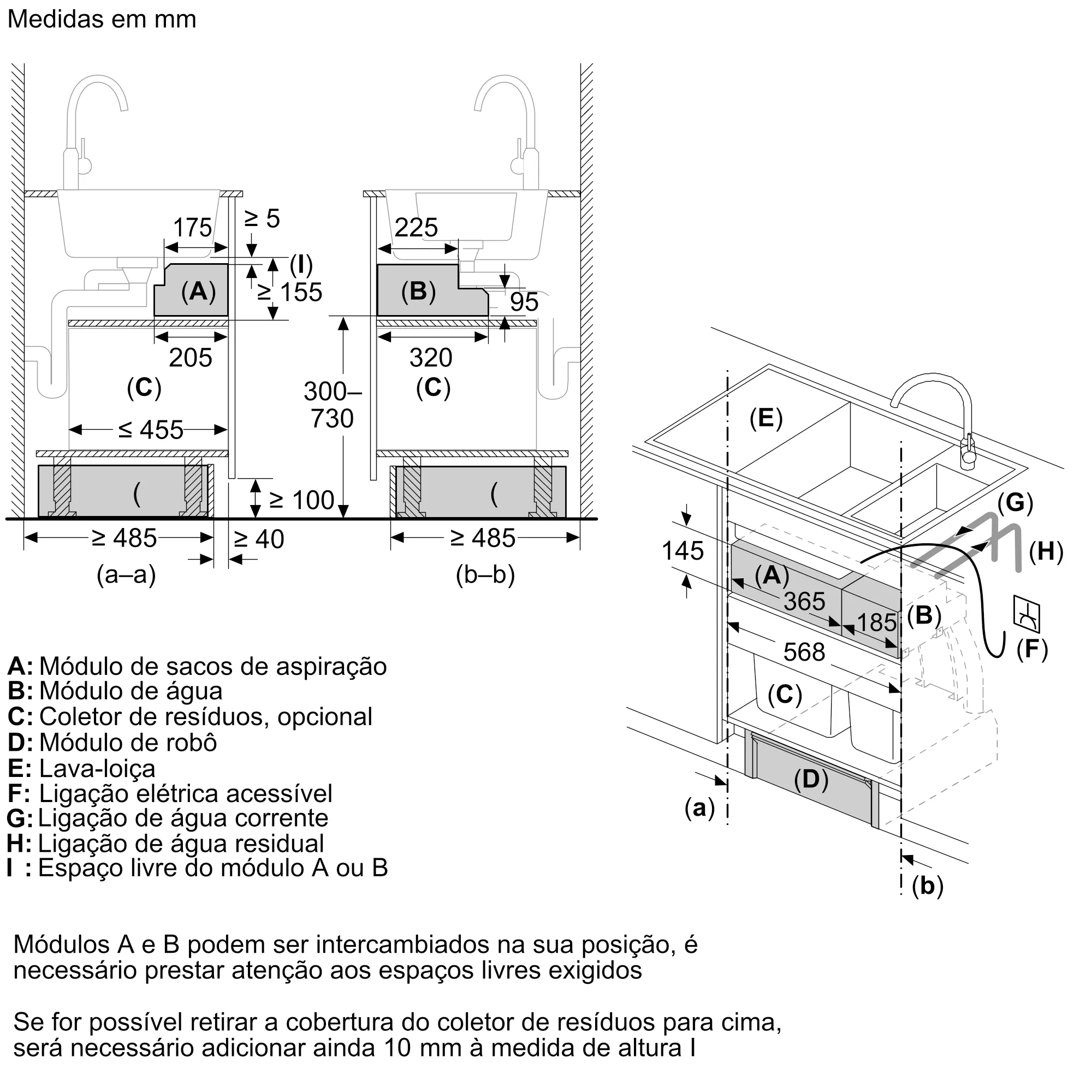 Foto Nº. 8 do produto BCRI3BX1