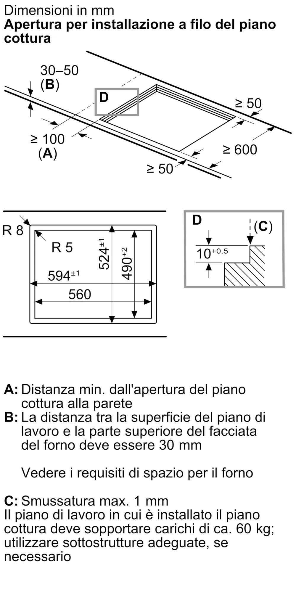 Foto Nr. 12 del prodotto PPP6AAI40