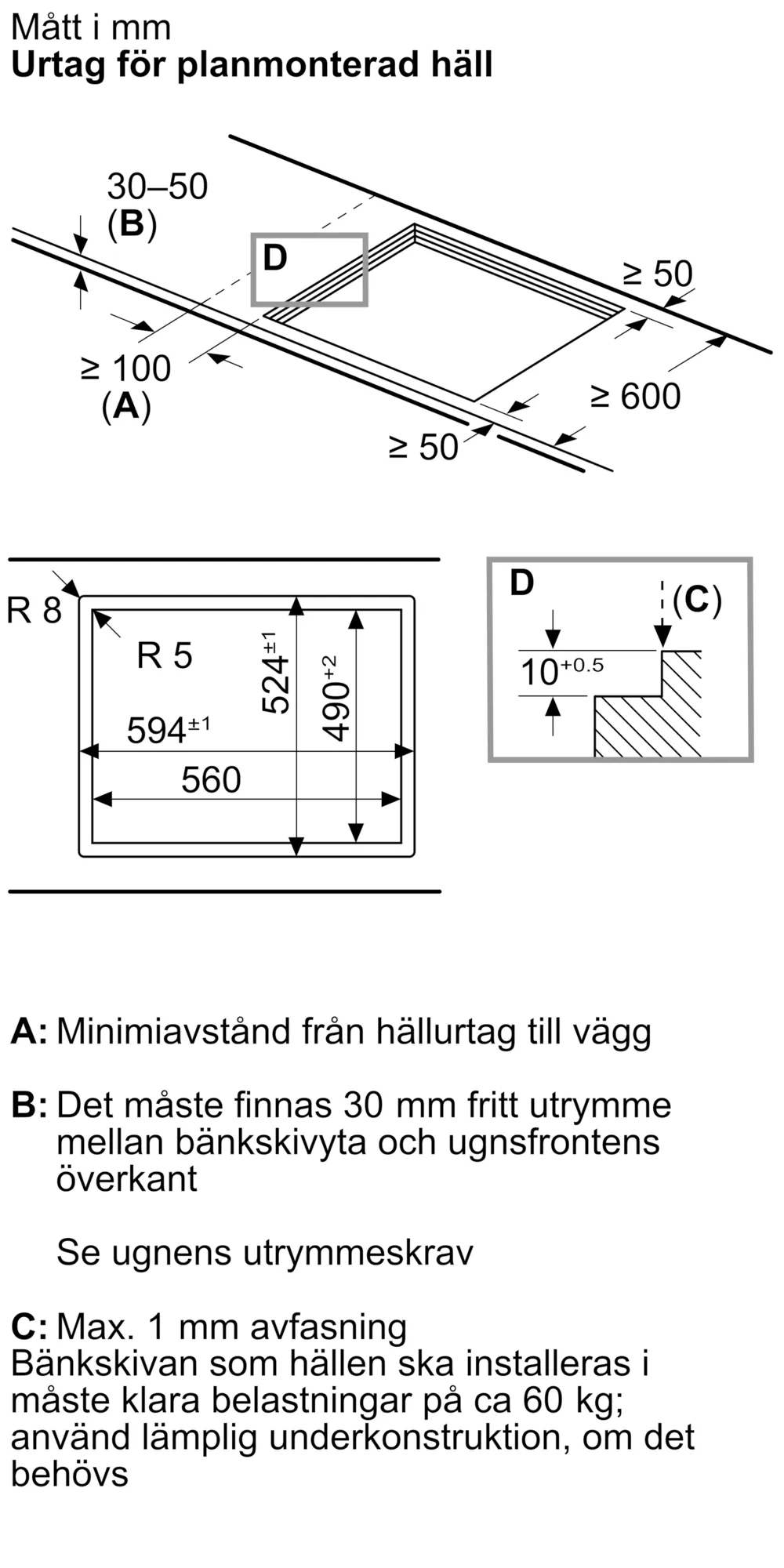 Foto Nr. 8 av produkten PPP6A6I10