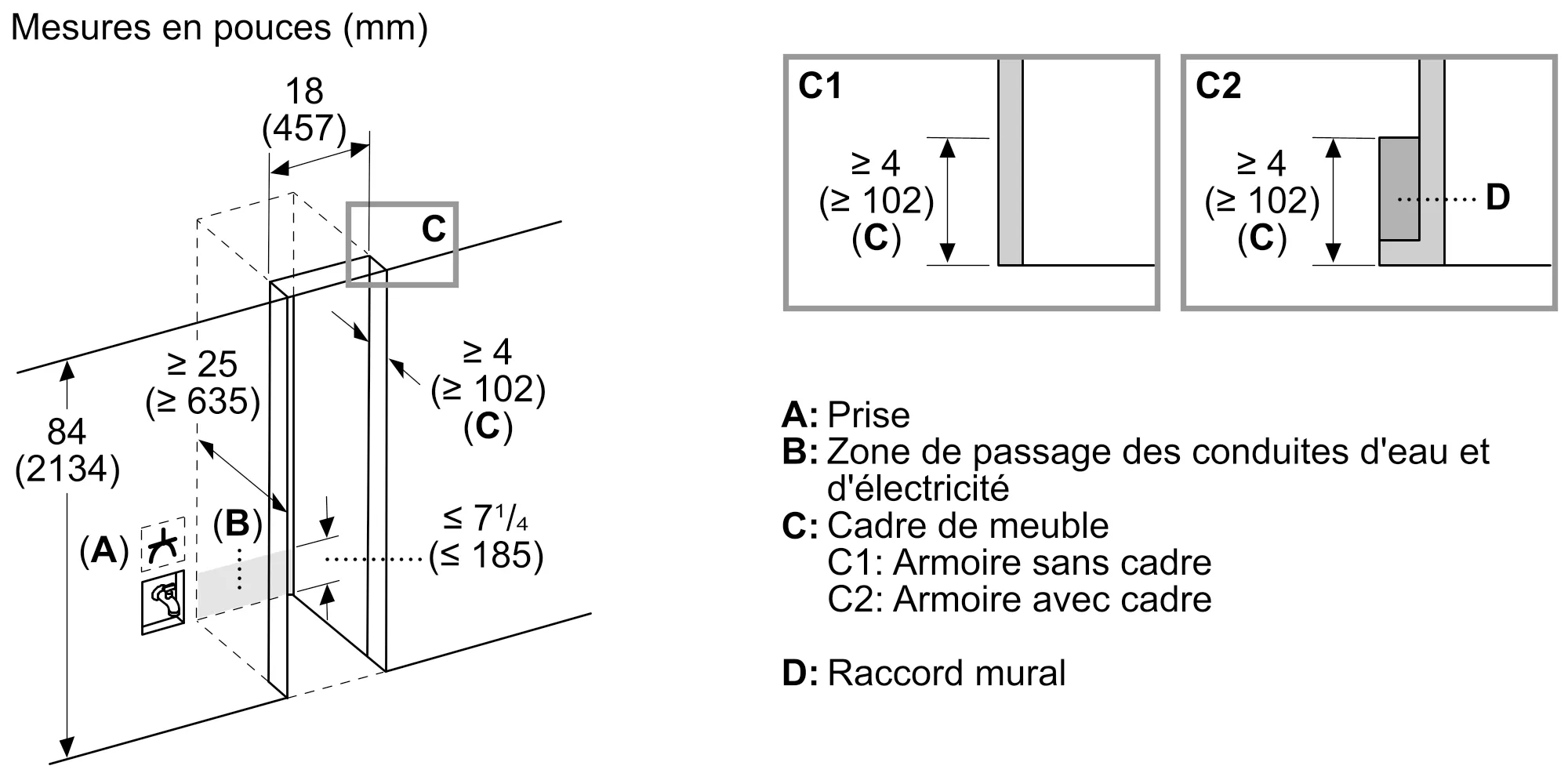 Photo n° 10 du produit T18IF100SP
