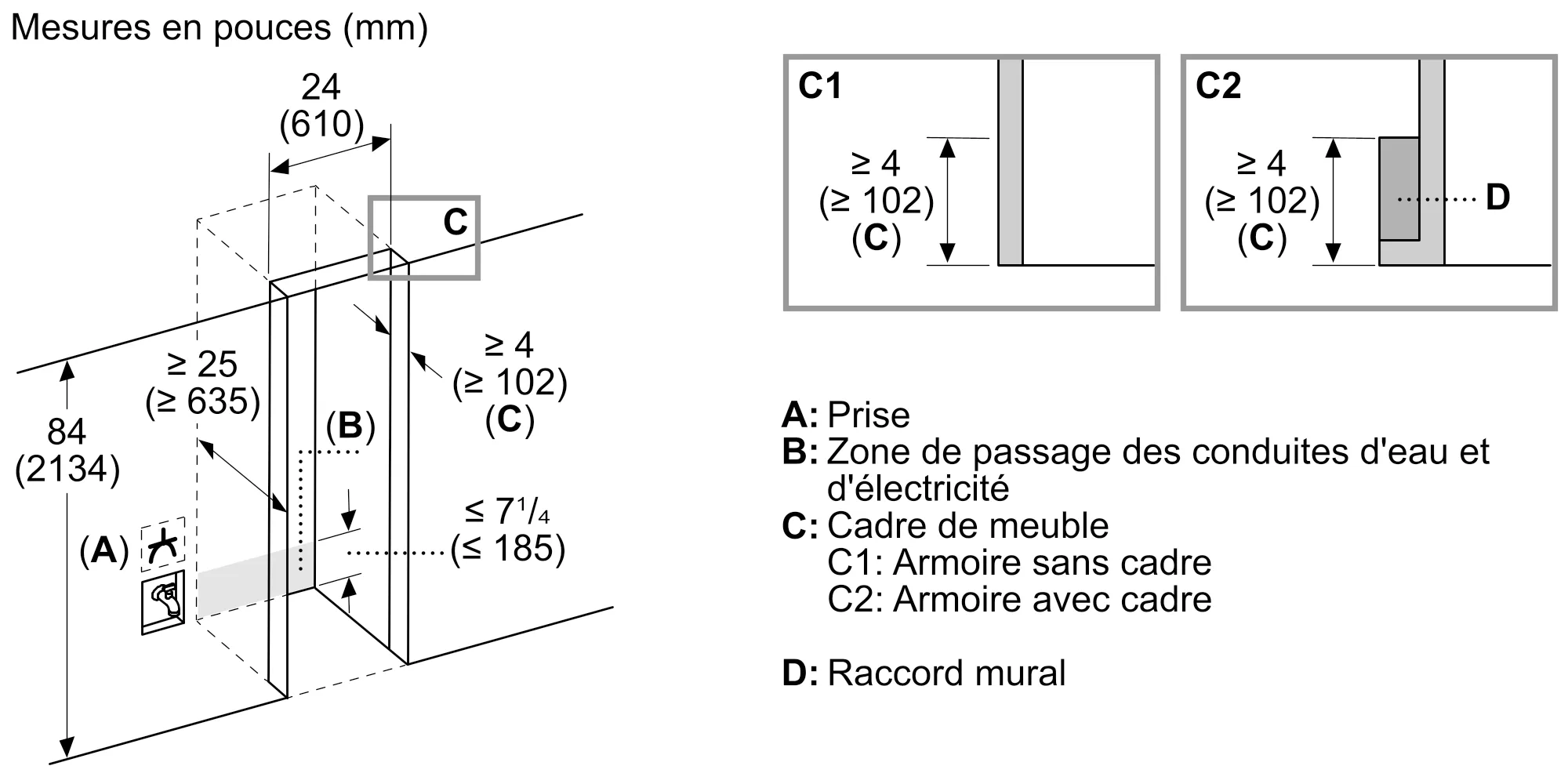 Photo n° 10 du produit T24IF100SP