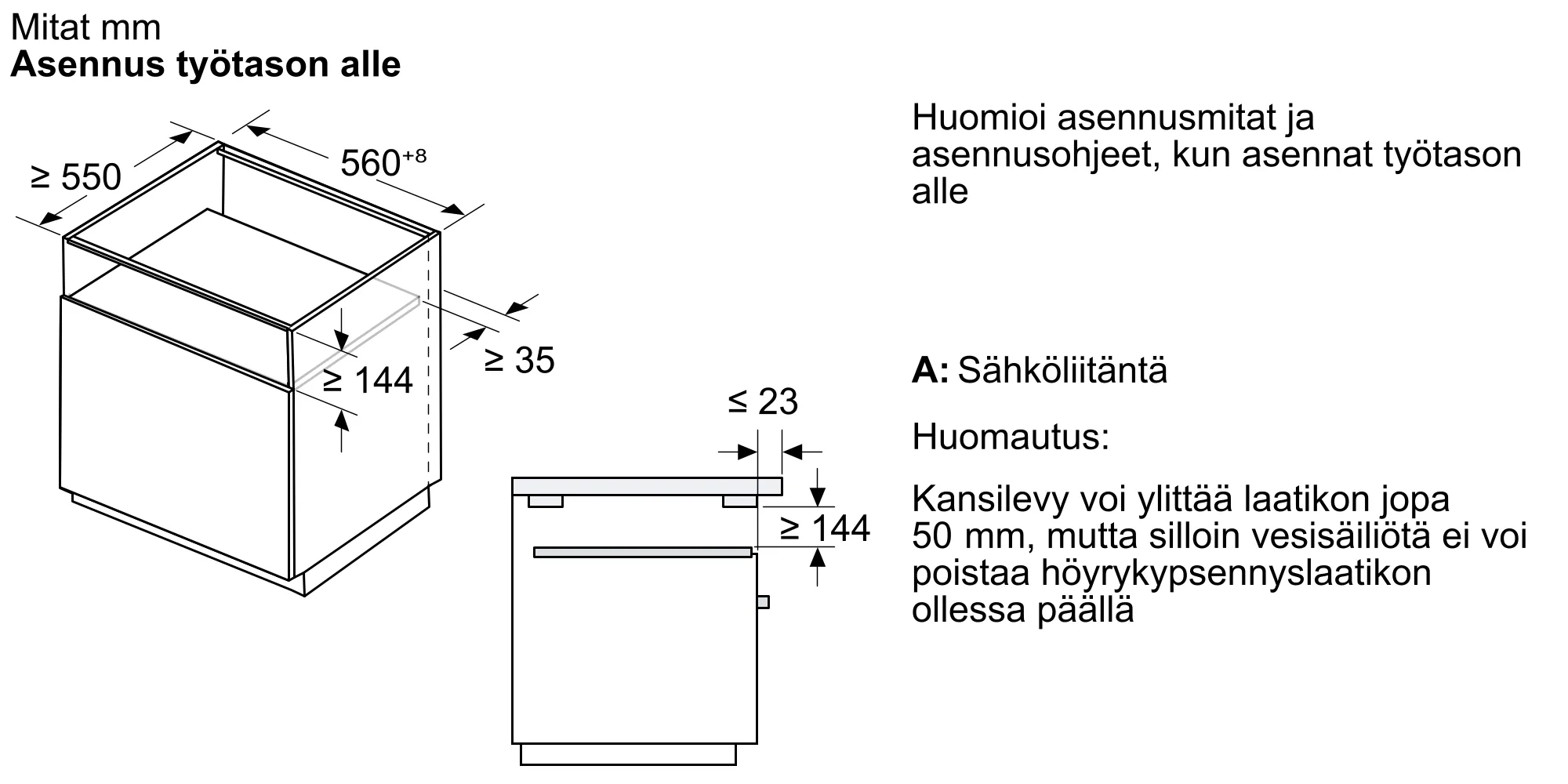 Kuva 12 tuotteesta BDC9111B0