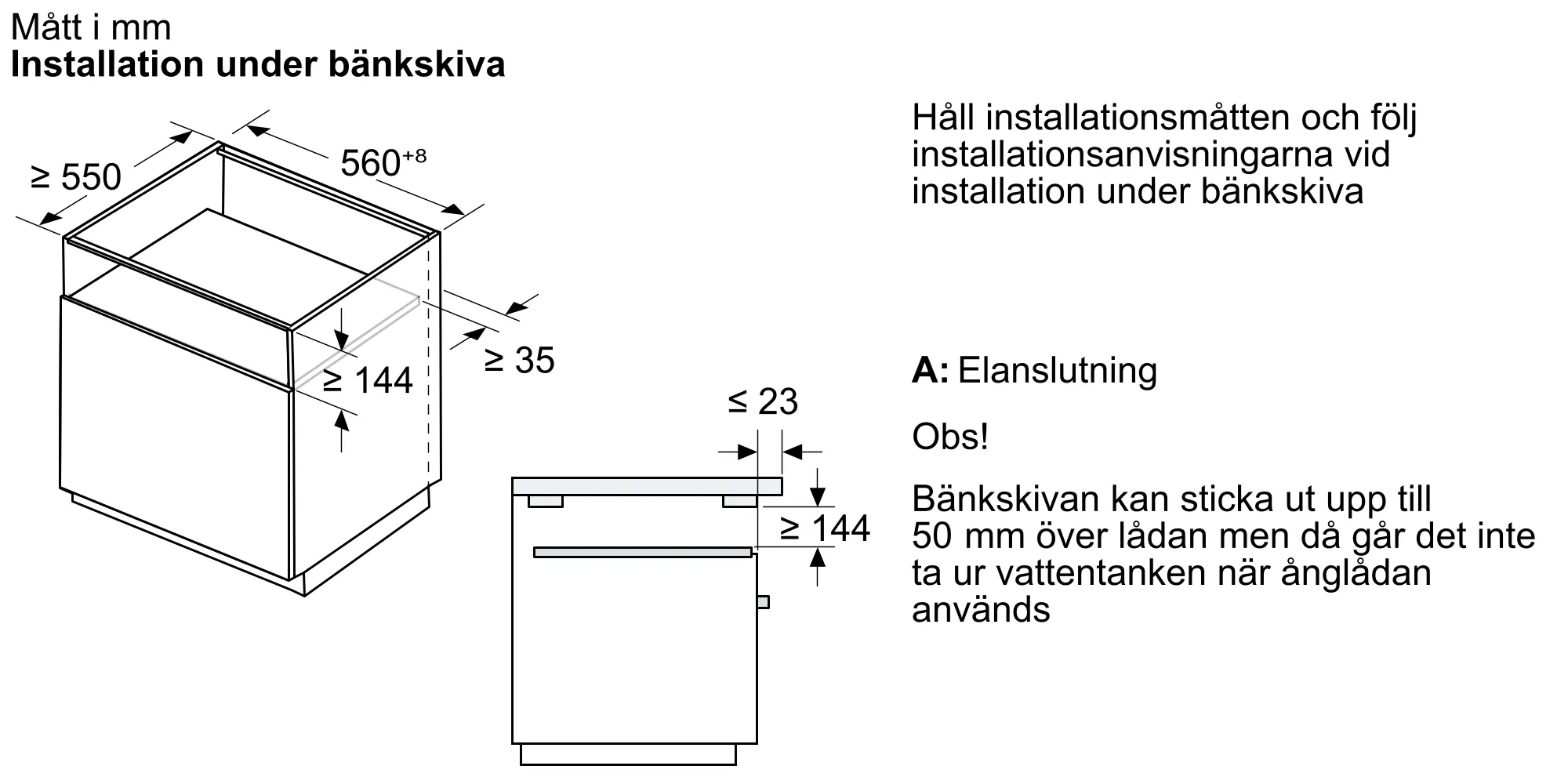 Bild 12 av produkten BD911C1B0