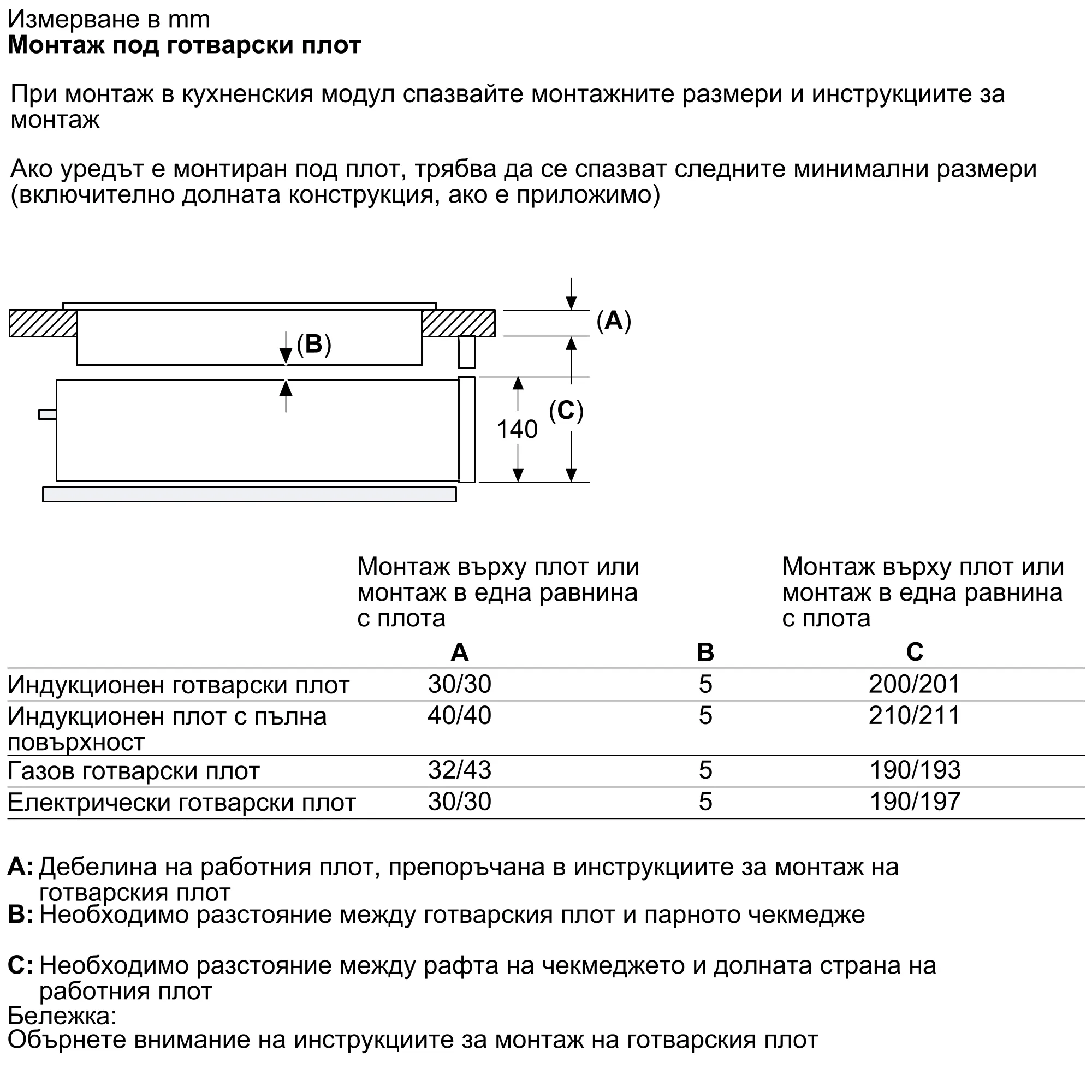 Изображение 10 на продукта BDC7111B0