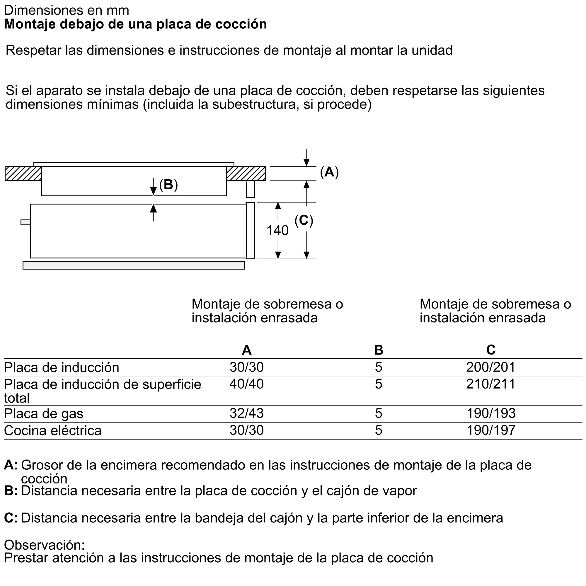 Foto n.º 6 del producto BD911C1B0