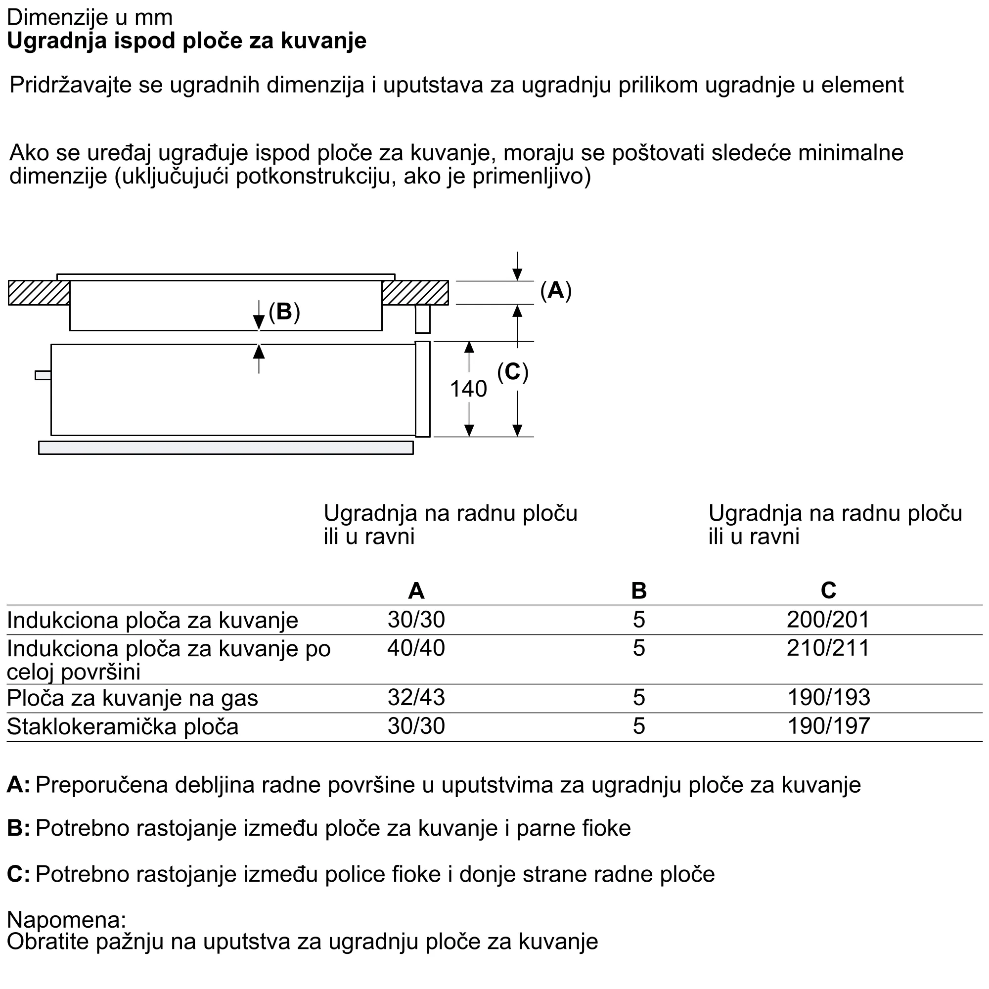 Fotografija Nr. 10 proizvoda BDC7111B0
