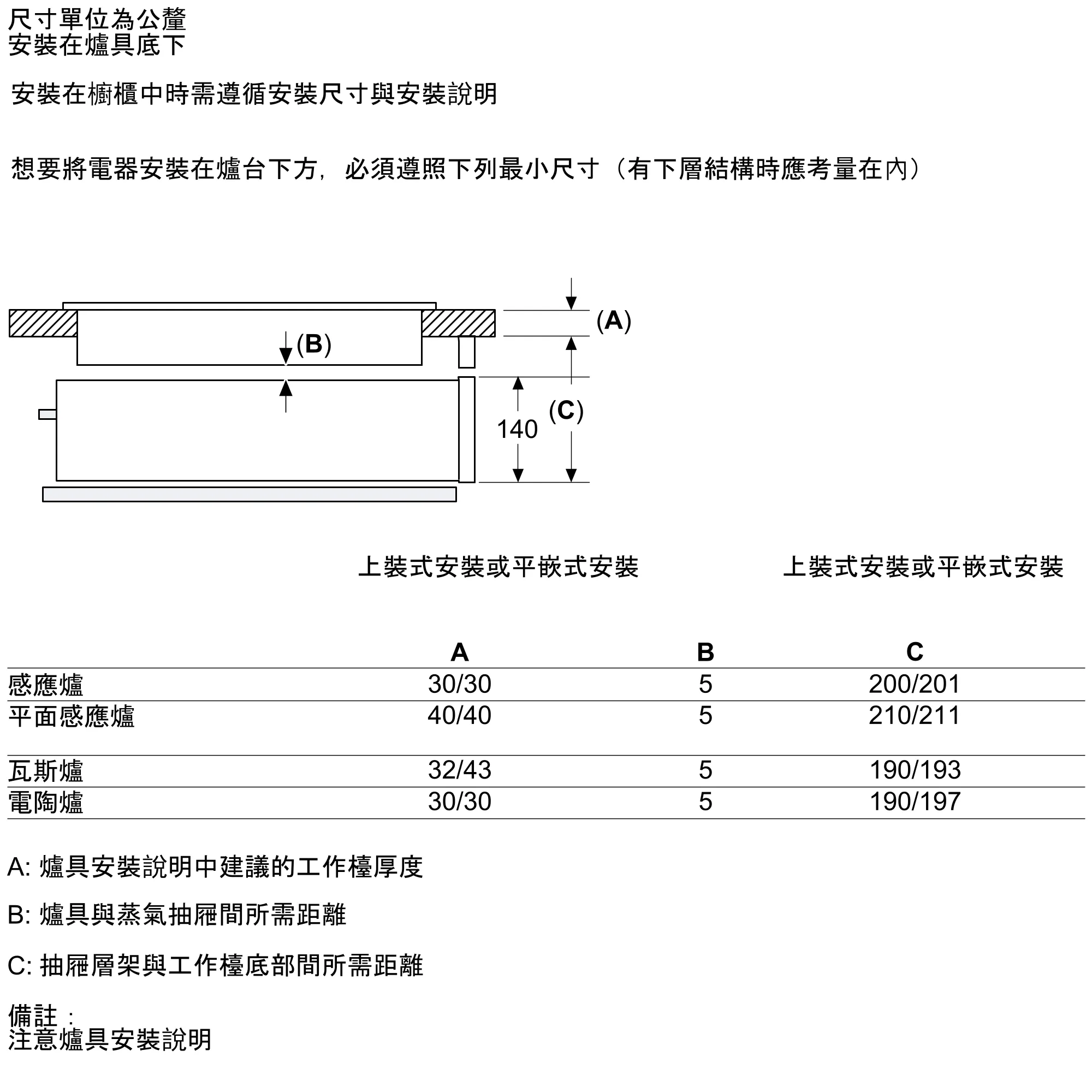 圖片編號 10 BDC7111B0