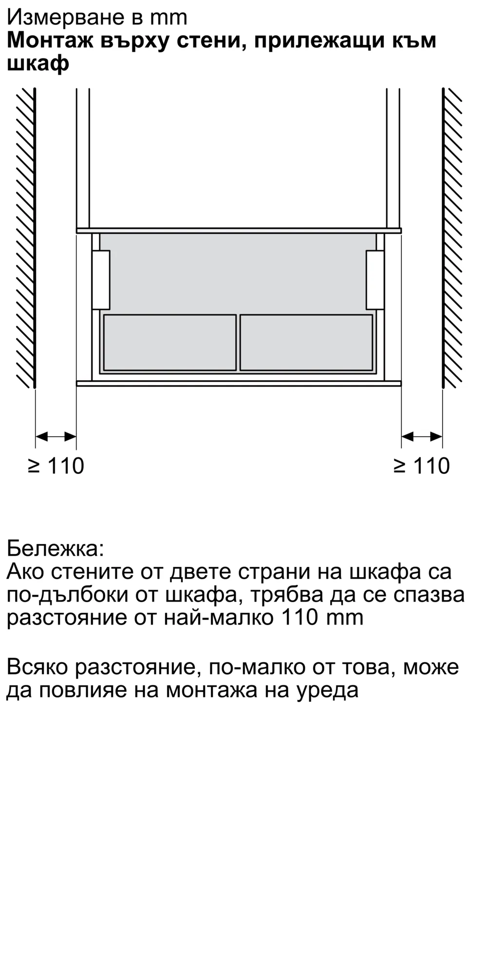 Изображение 12 на продукта BDC7111B0