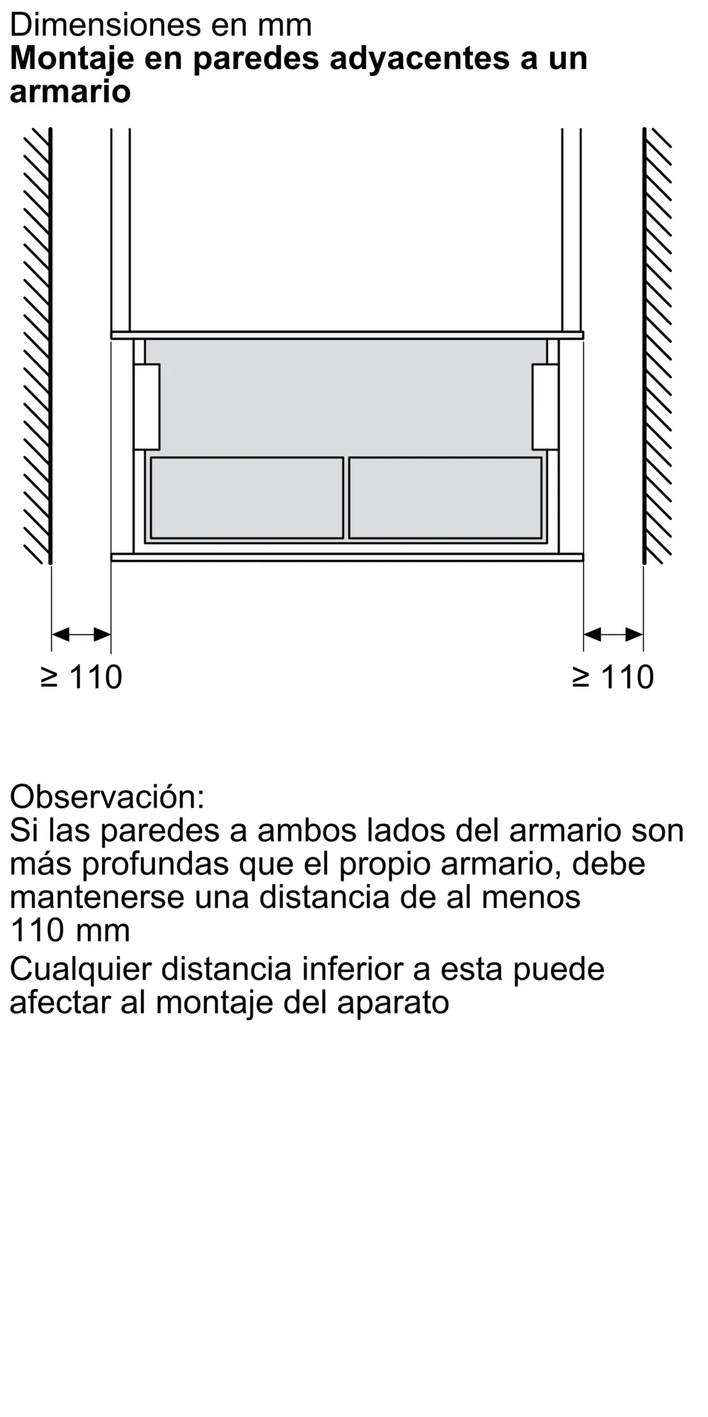 Foto n.º 8 del producto BD911C1B0