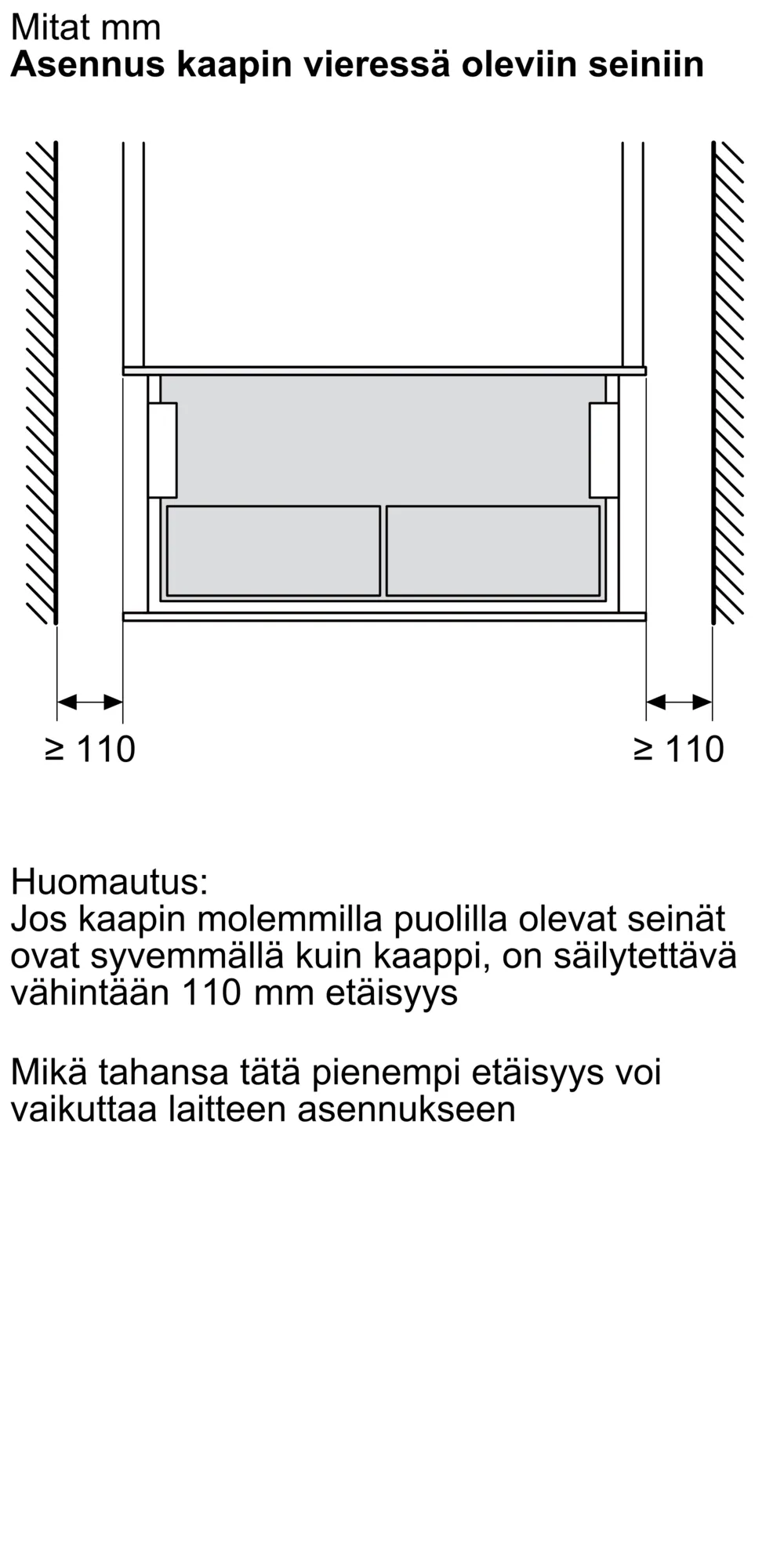 Kuva 13 tuotteesta BDC9111B0