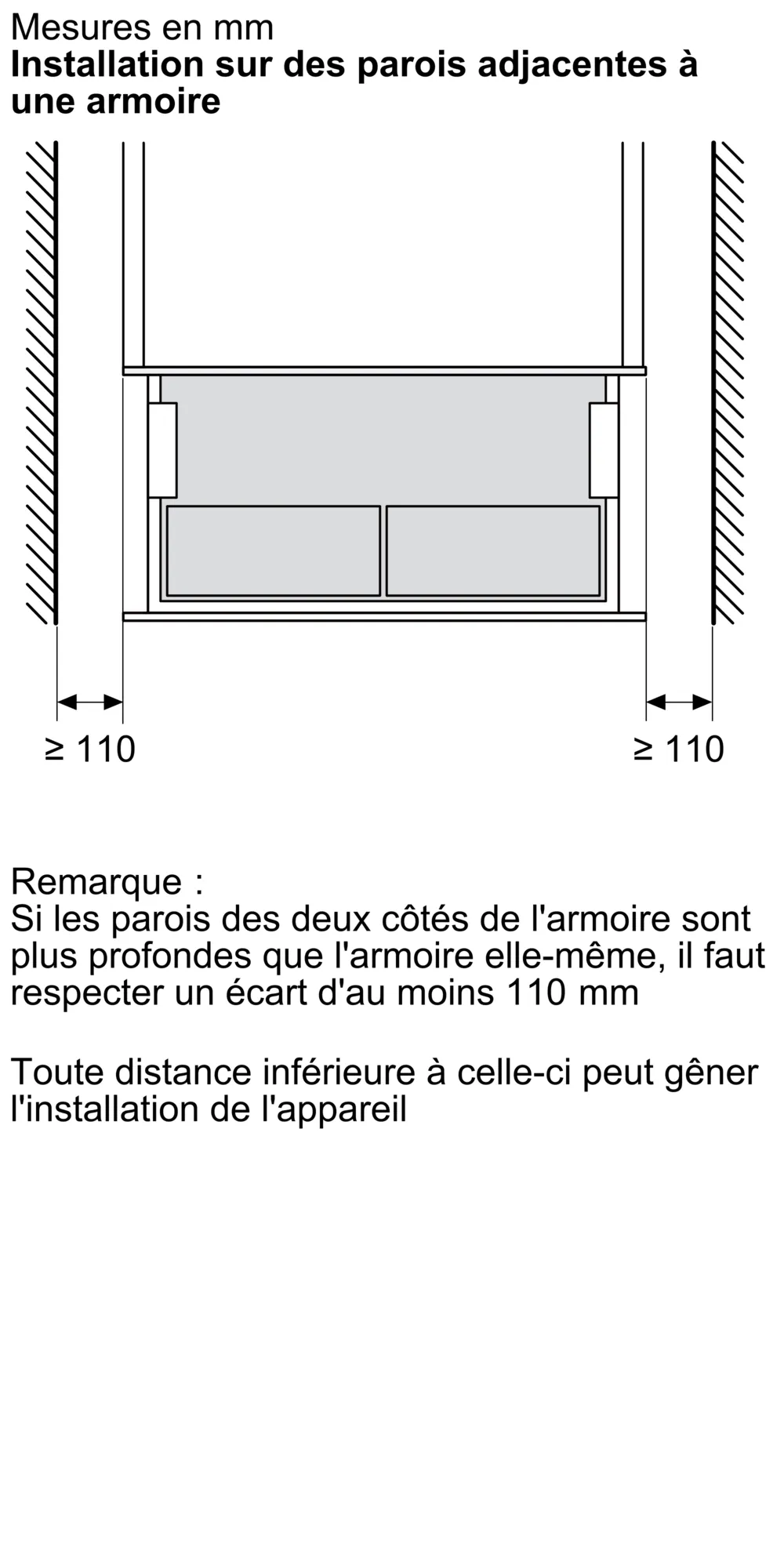 Photo n°13 du produit BD911C1B0