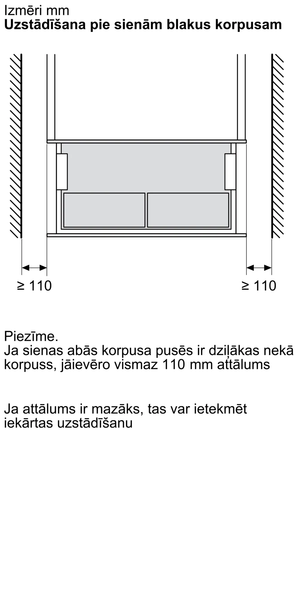 Foto Nr. 13 no produkta BDC9111B0