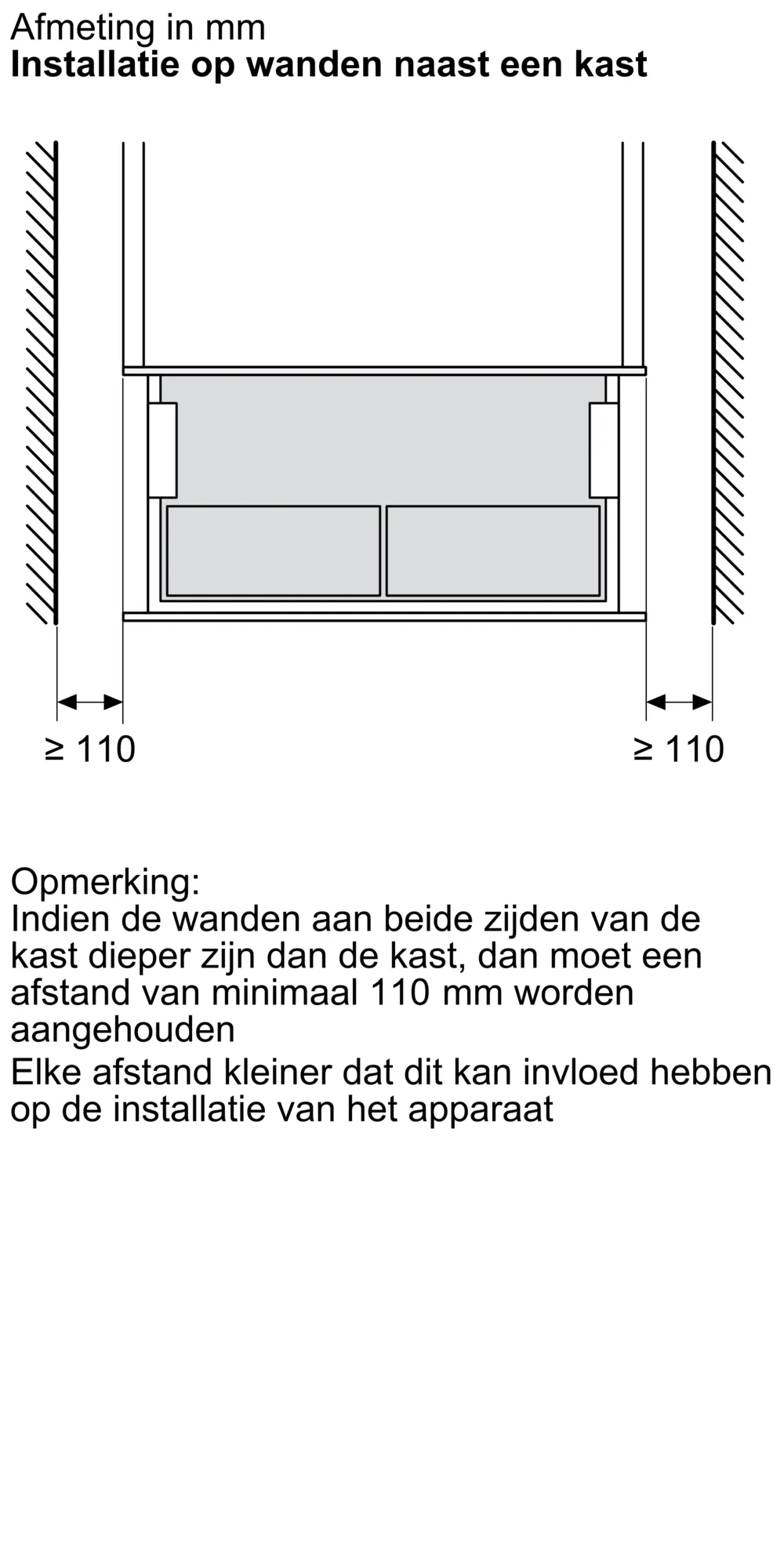 Foto nr. 14 van het product BDC9111B0