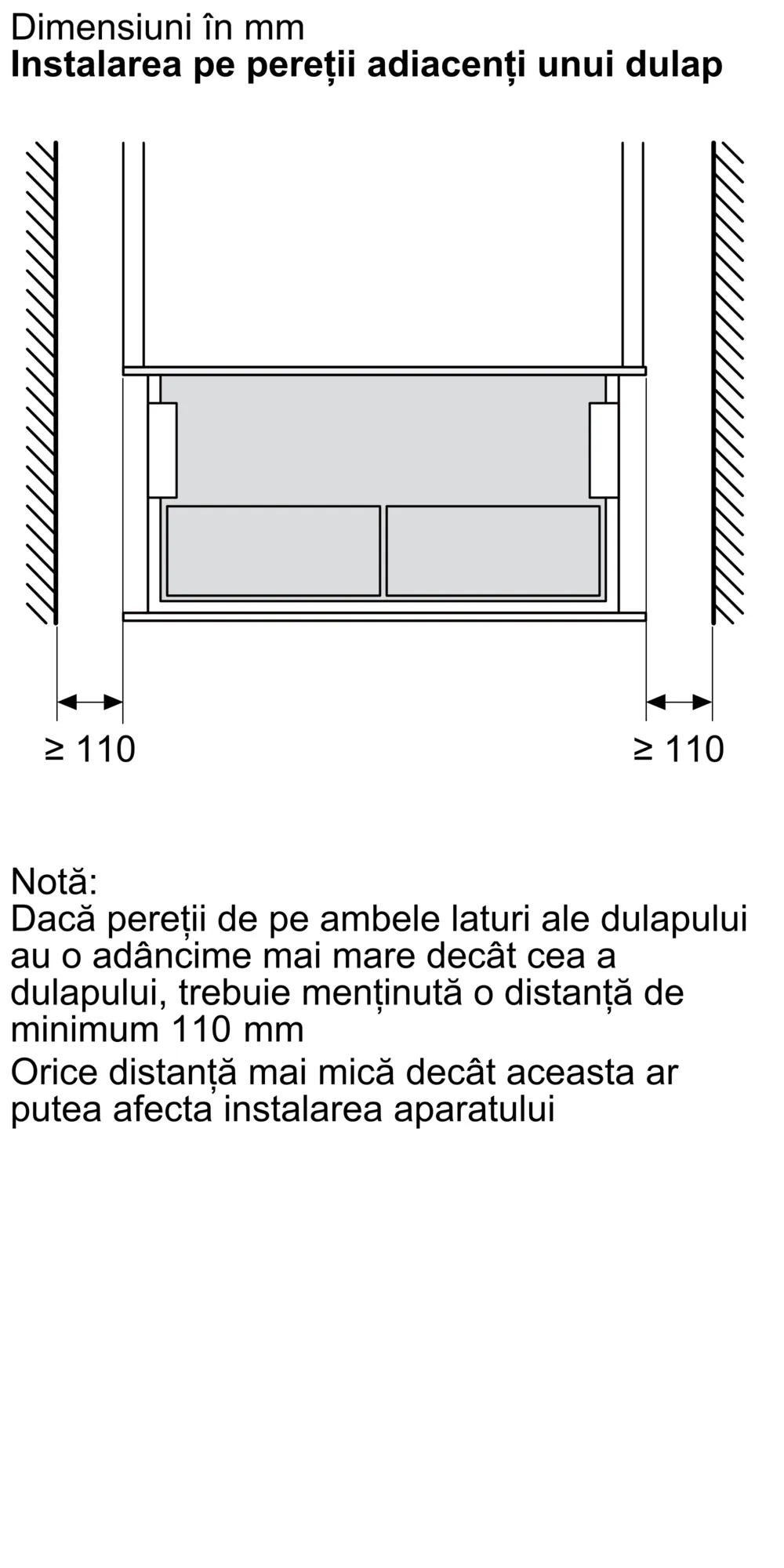 Fotografie Nr. 13 a produsului BDC9111B0