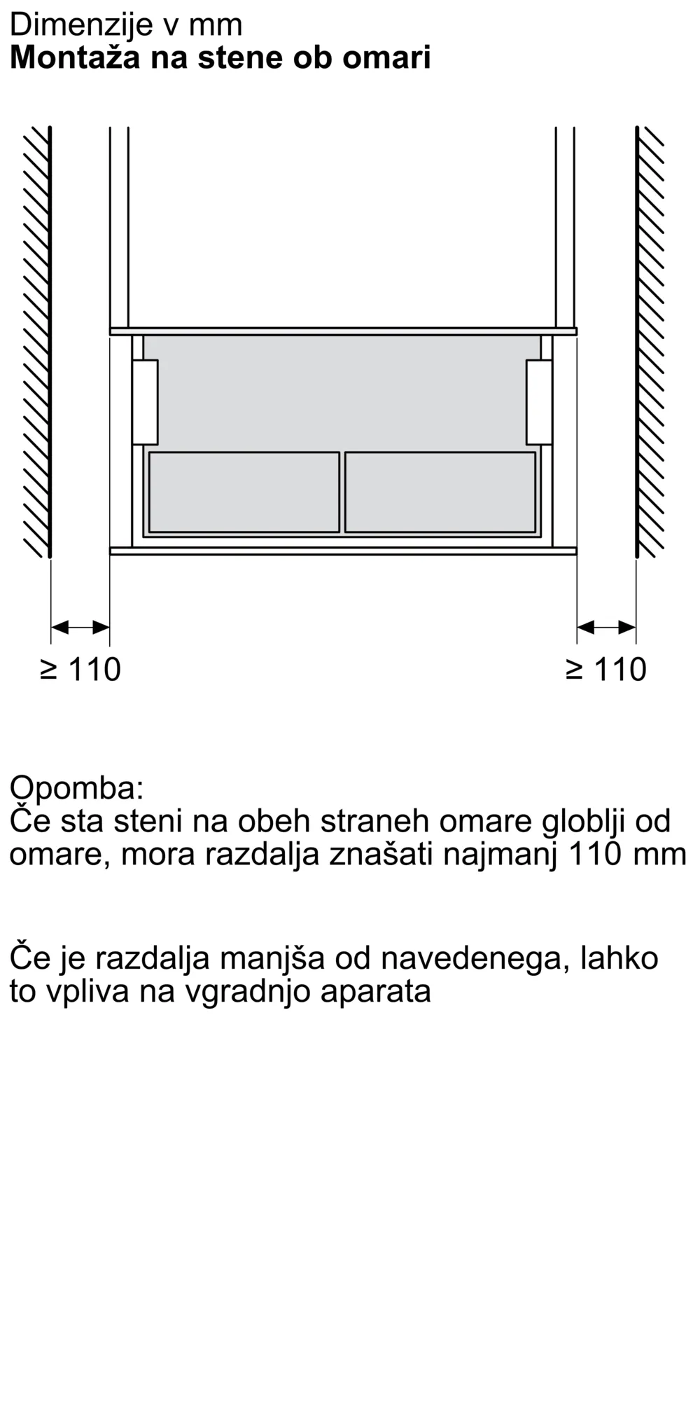 Fotografija št. 12 produkta BDC7111B0