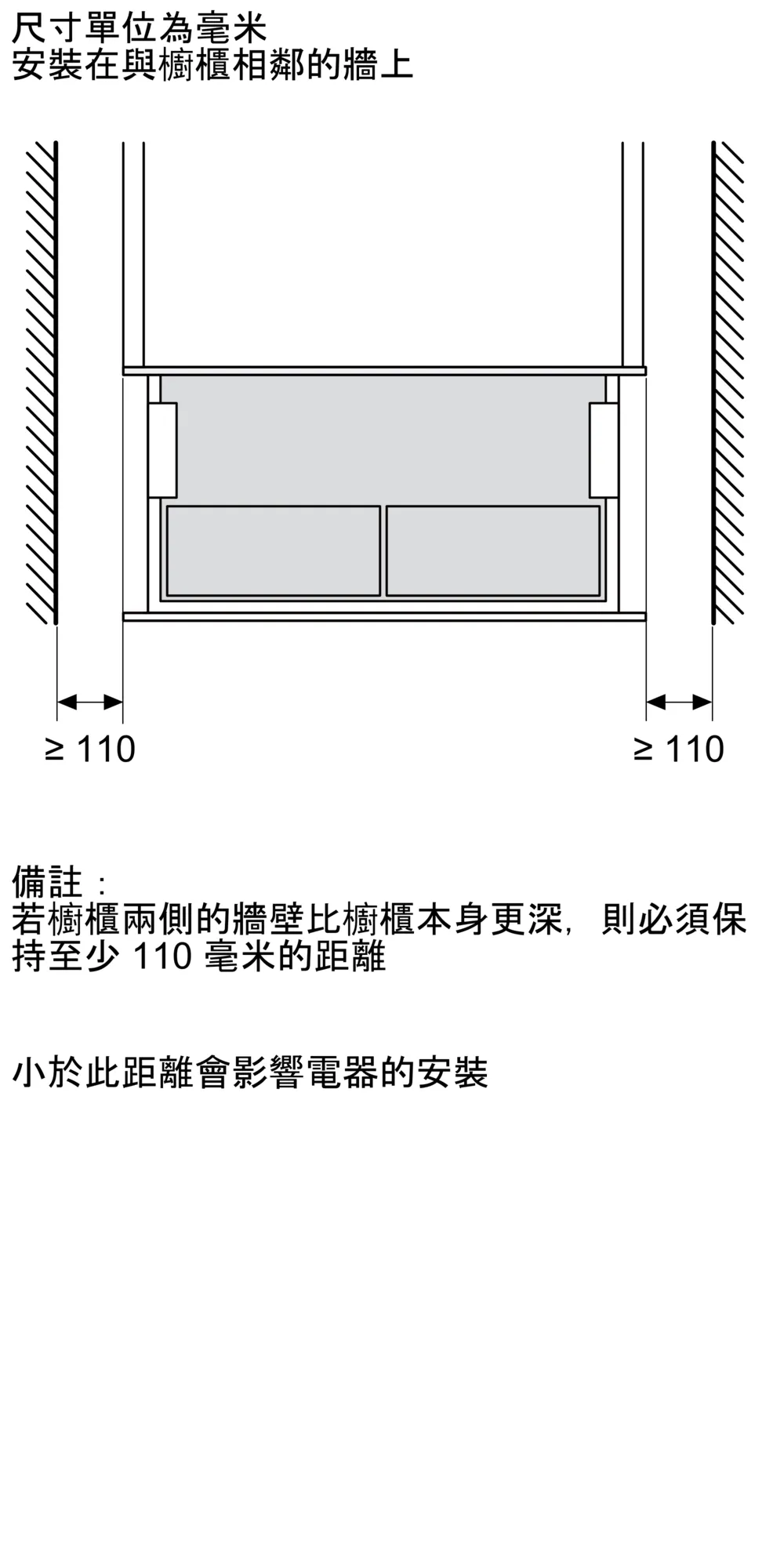 Photo Nr. 12 of the product BDC7111B0