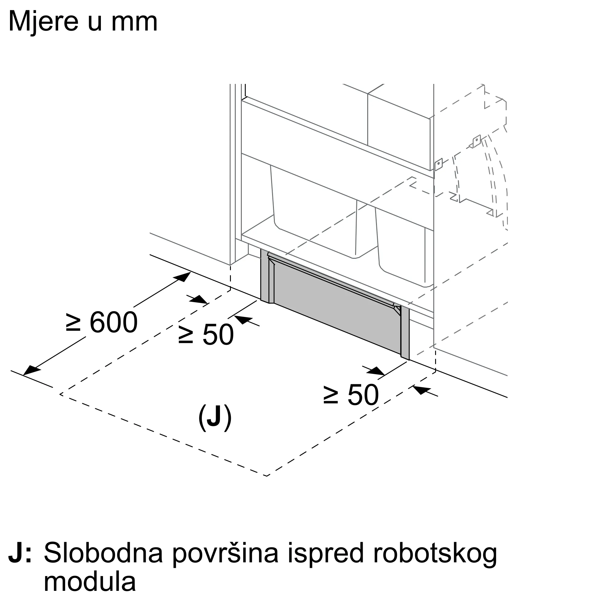 Fotografija br. 7 proizvoda BCRI3BX1