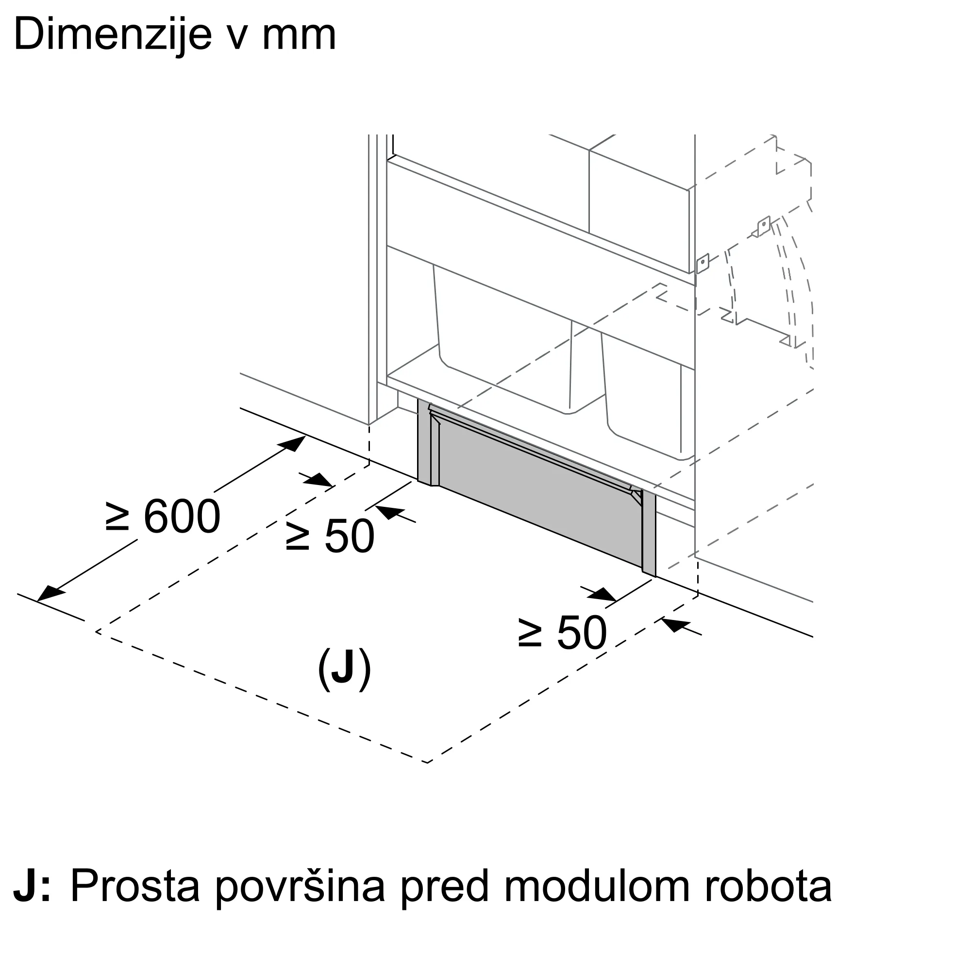 Fotografija št. 7 produkta BCRI3BX1