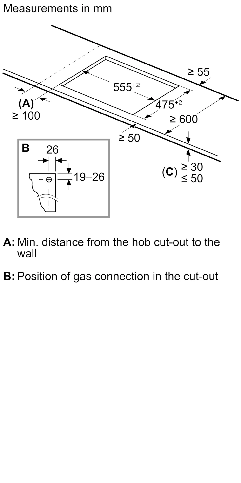 Photo Nr. 6 of the product PNH7O6G20I