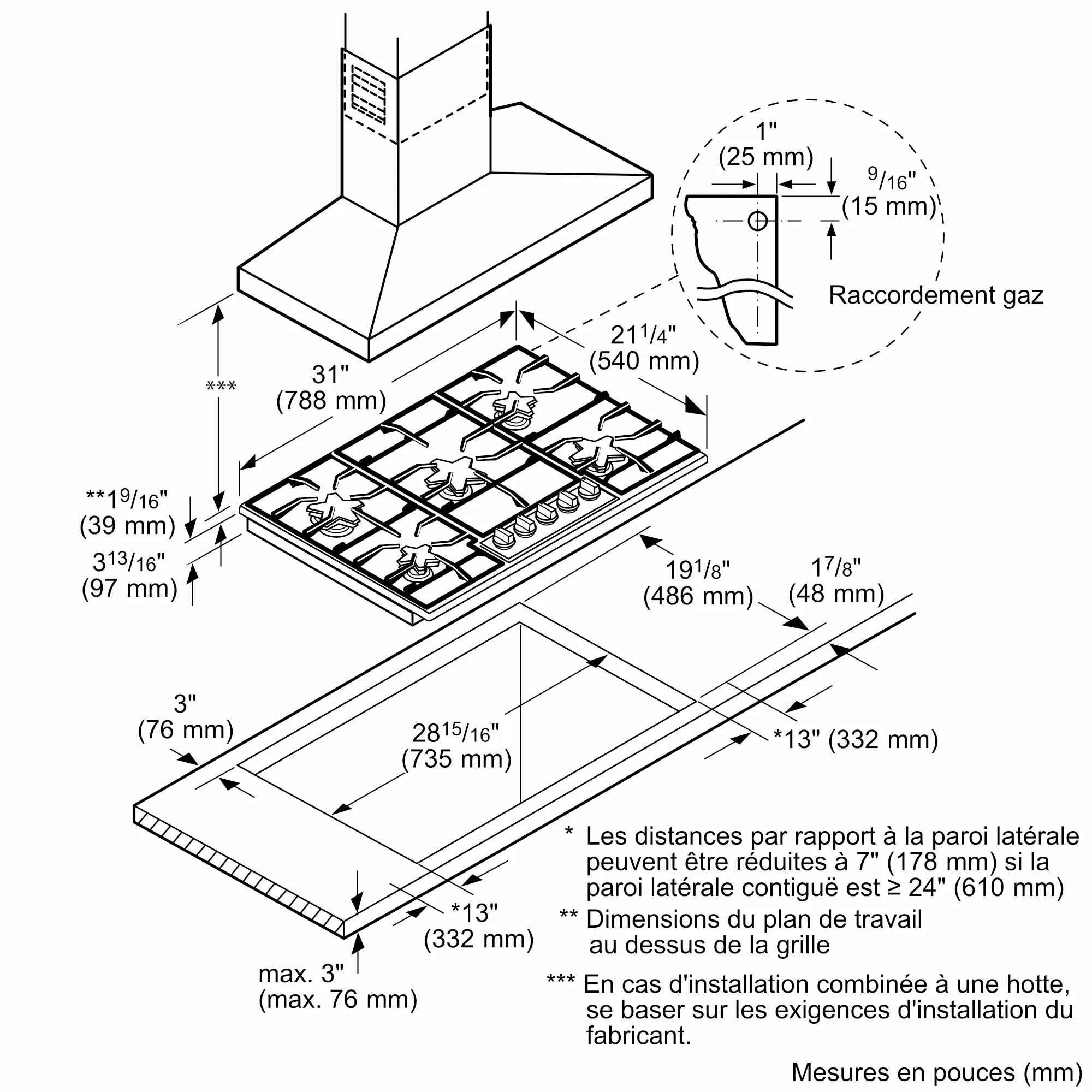 Photo n° 9 du produit SGS305TS