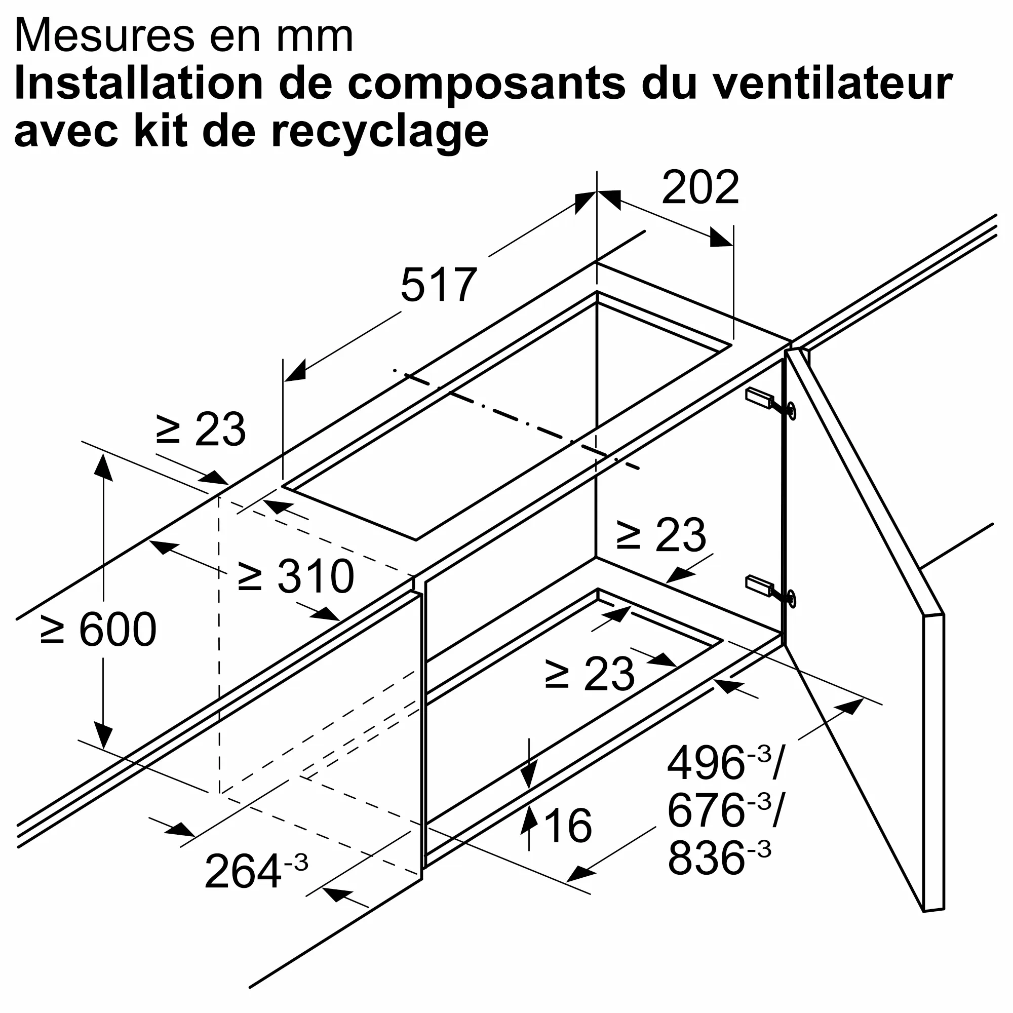 Photo n° 13 du produit DWZ1IX1C6