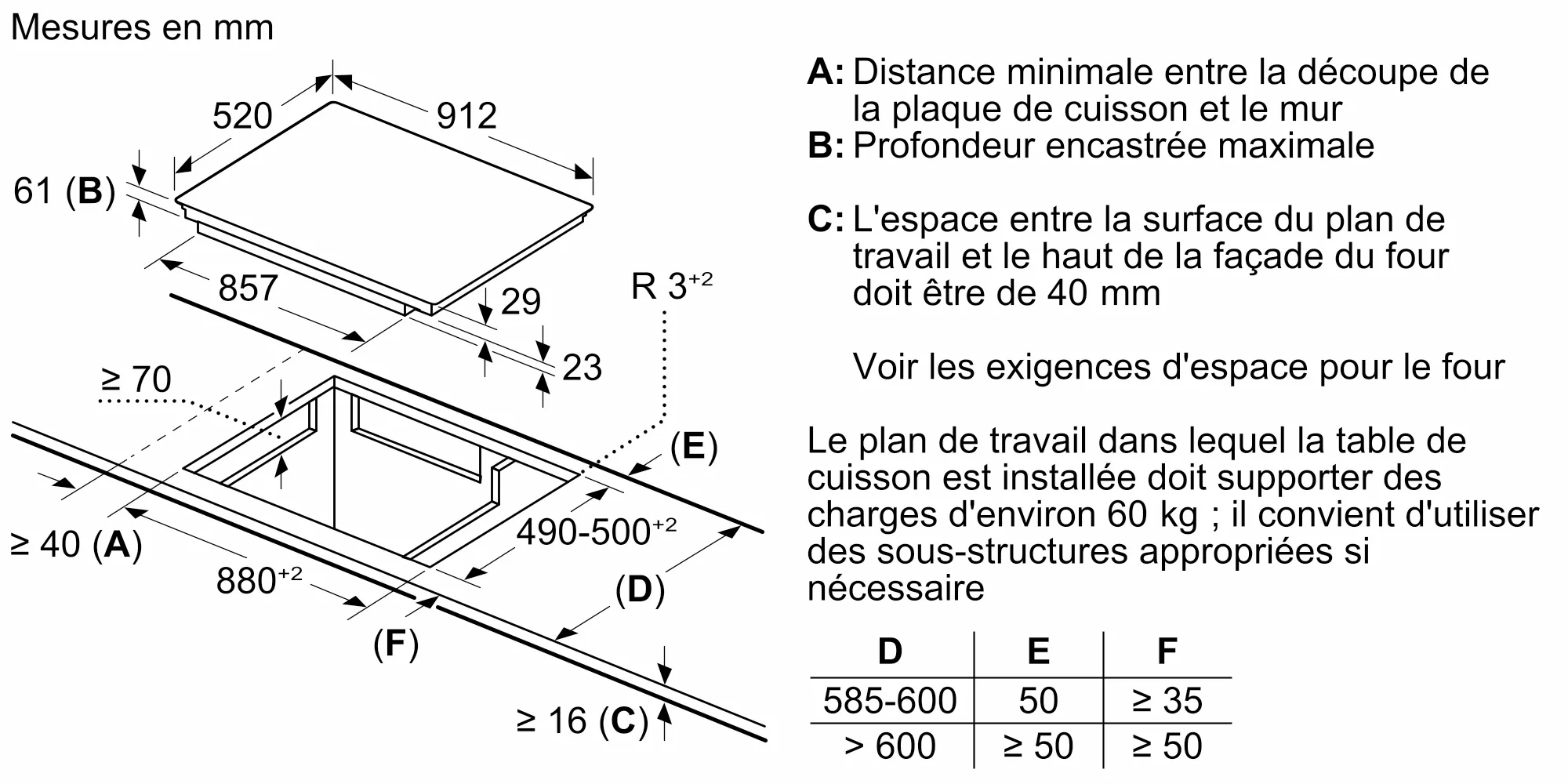 Photo n° 7 du produit EZ977KZY1E