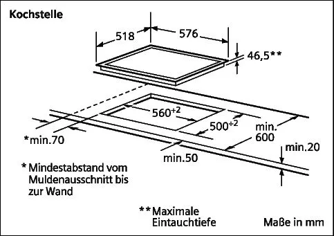 Foto Nr. 2 des Produkts ET735501
