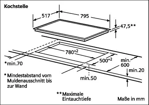 Foto Nr. 2 des Produkts ET785501