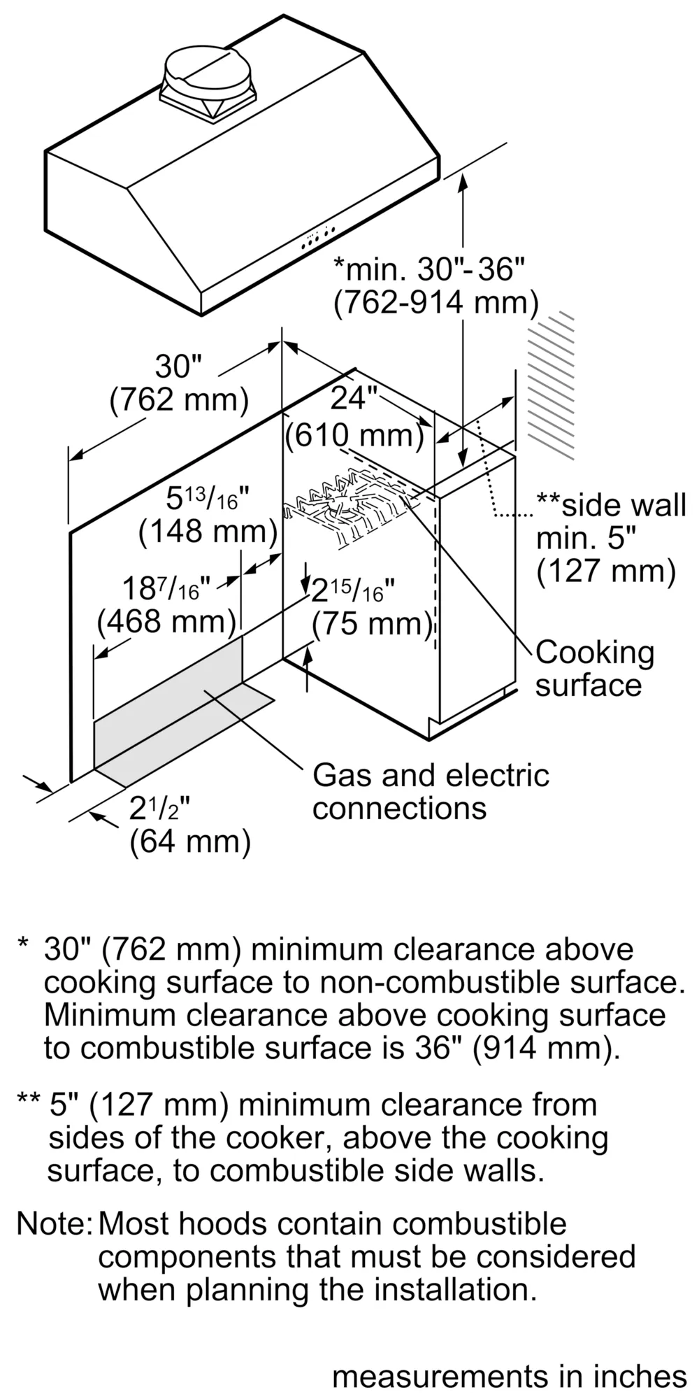 Photo Nr. 2 of the product PRG304GH