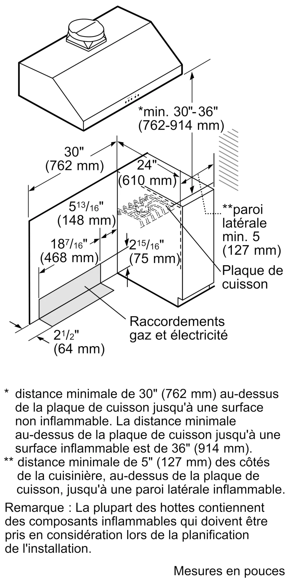 Photo n° 3 du produit PRL304GH