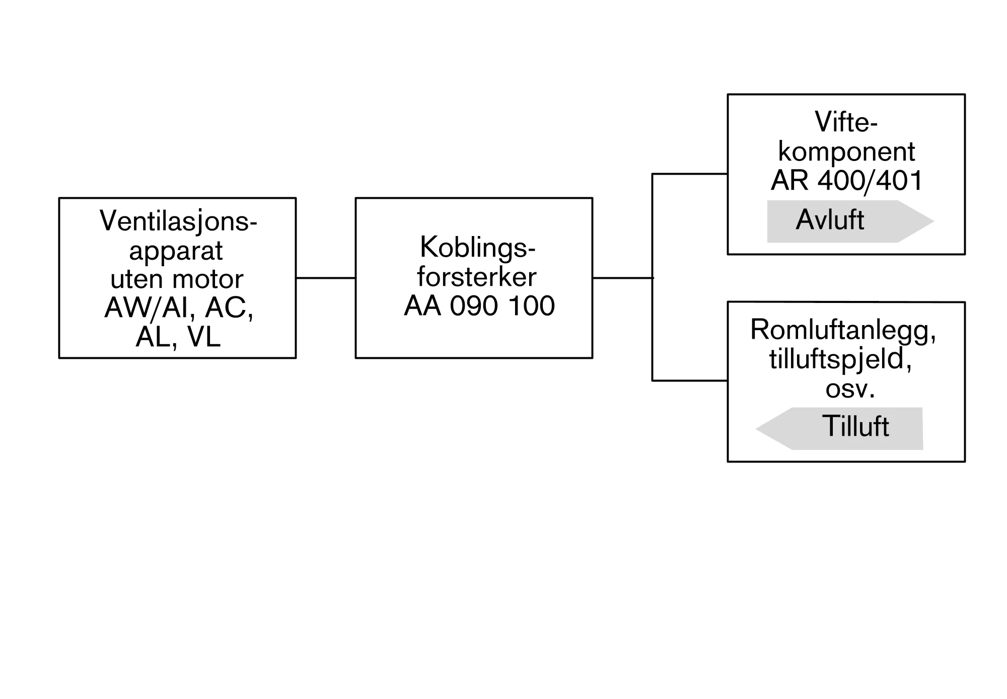 Bilde nr. 7 av produktet AA090100