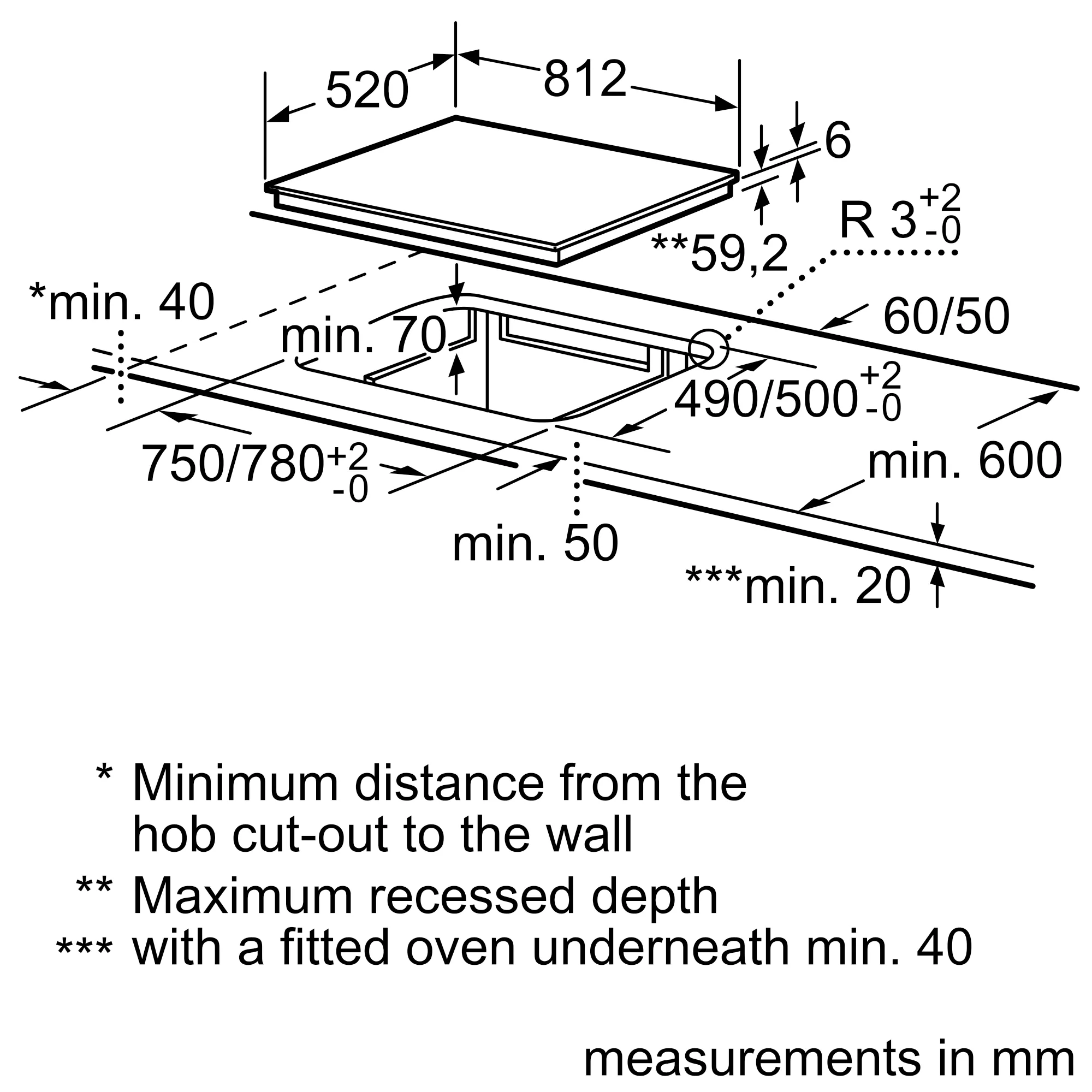 Photo Nr. 8 of the product EH875KU11E