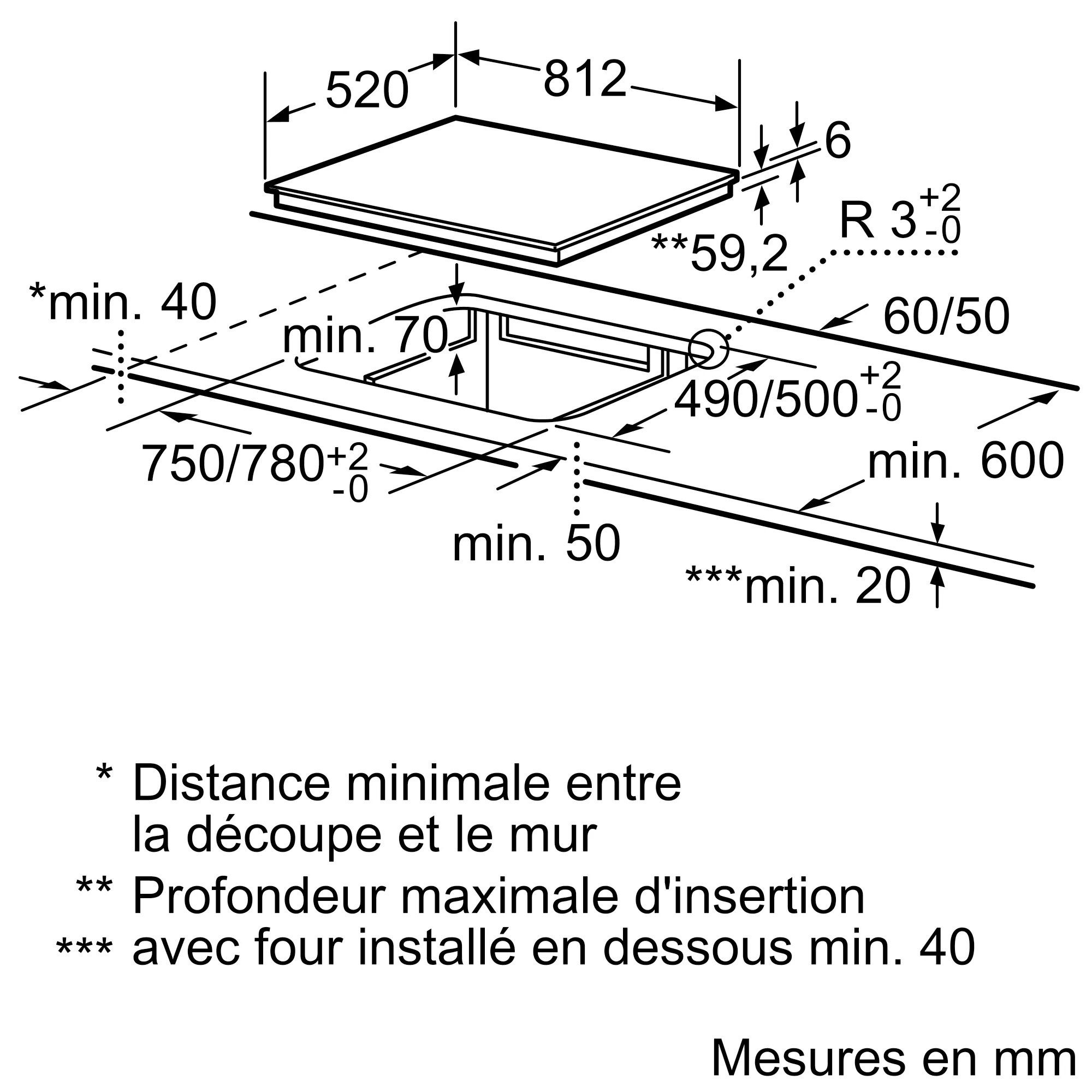 Photo n° 8 du produit EH875KU11E