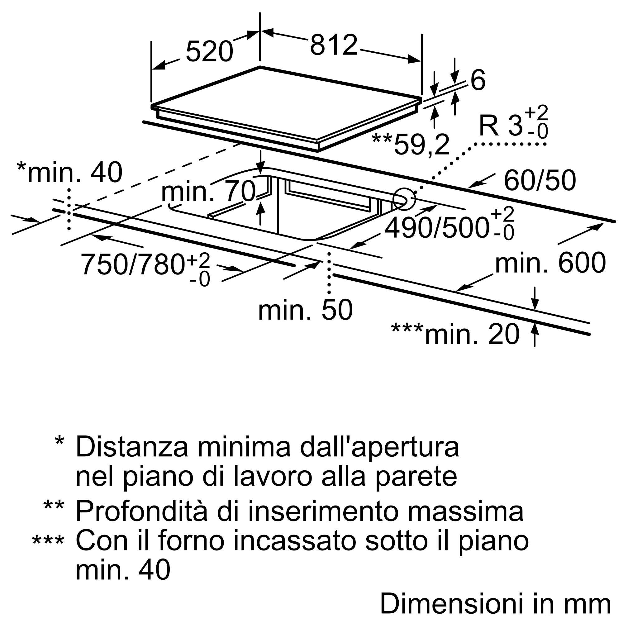 Foto Nr. 8 del prodotto EH875KU11E