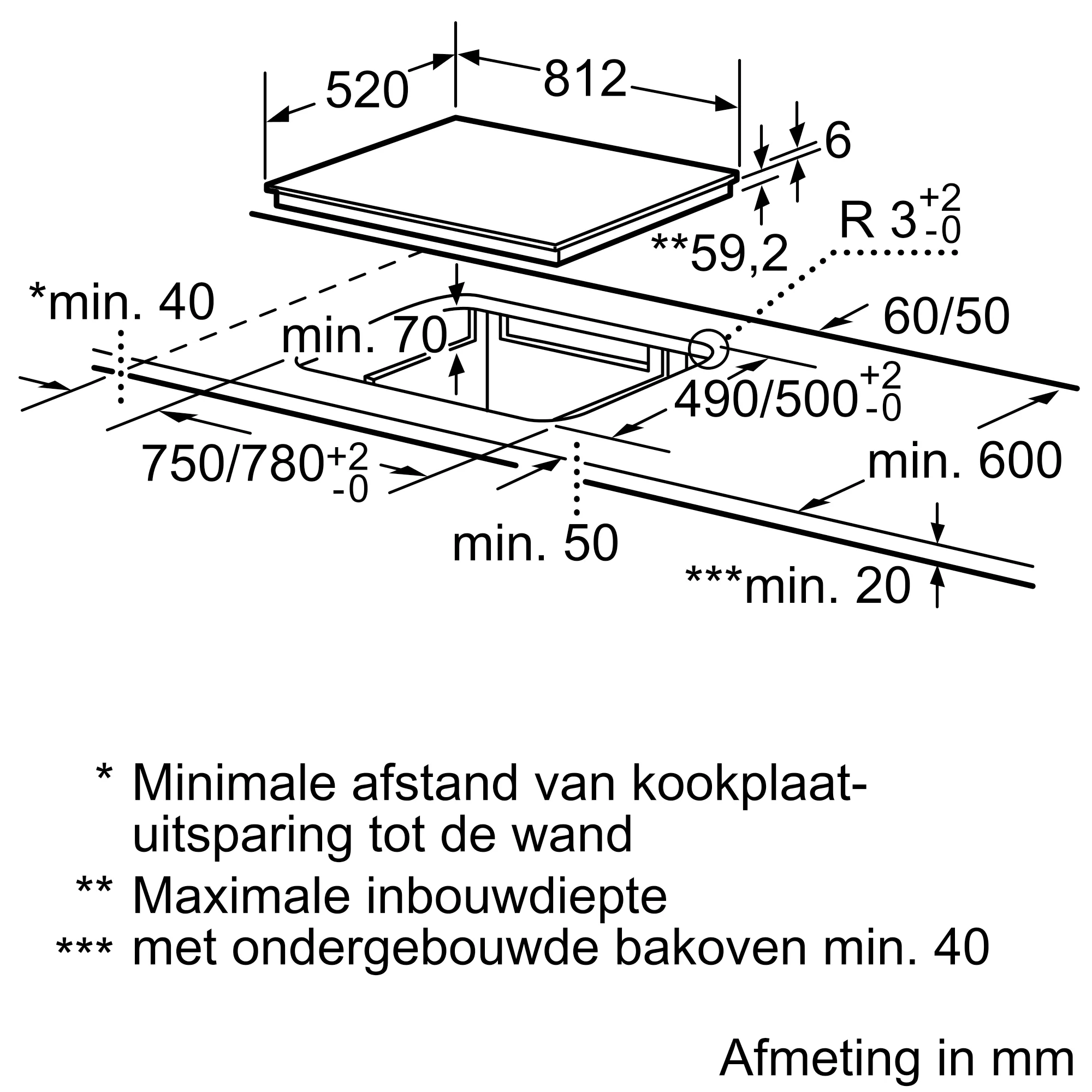 Foto nr. 8 van het product EH875KU11E