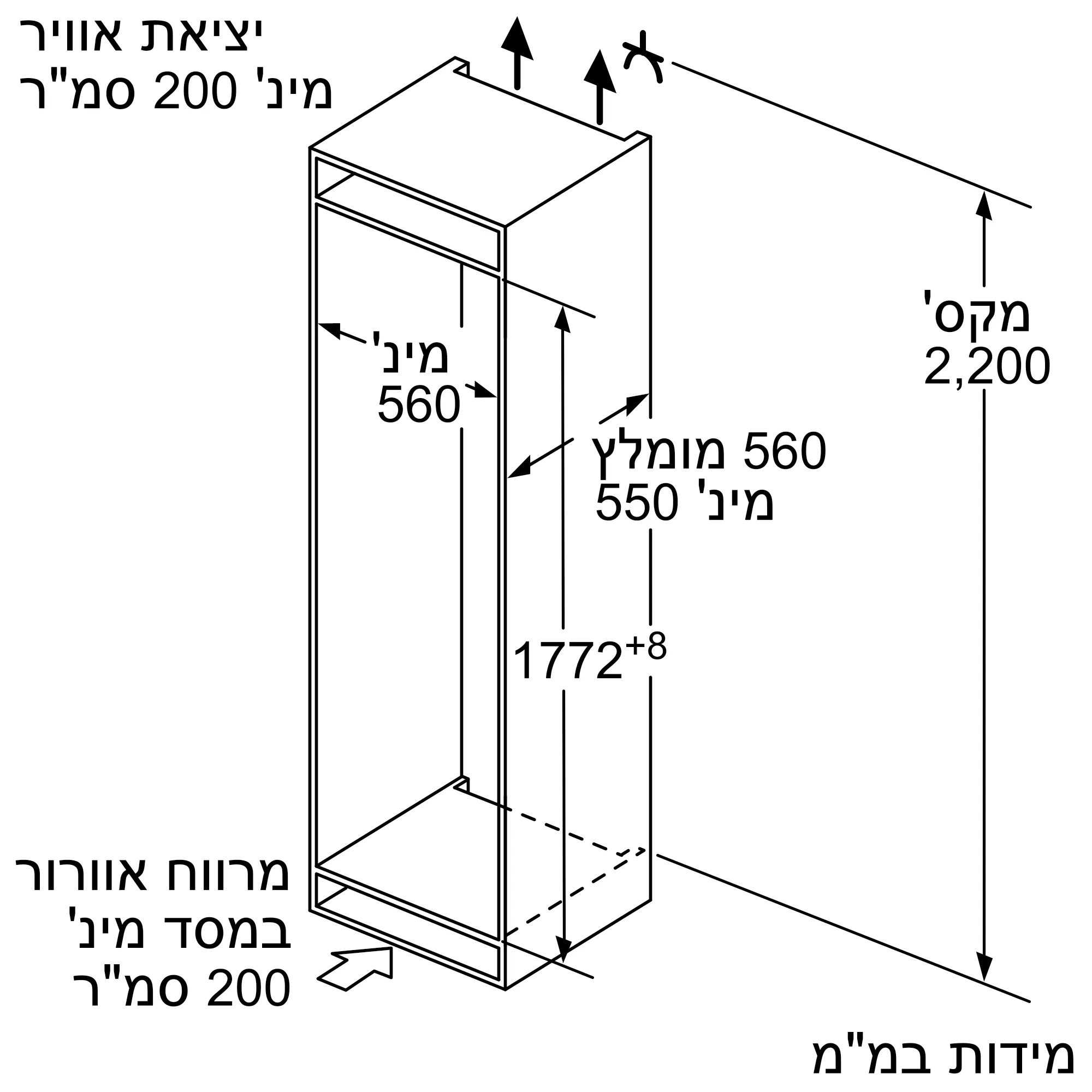 תמונה Nr. 9 של המוצר KIF86HDD0